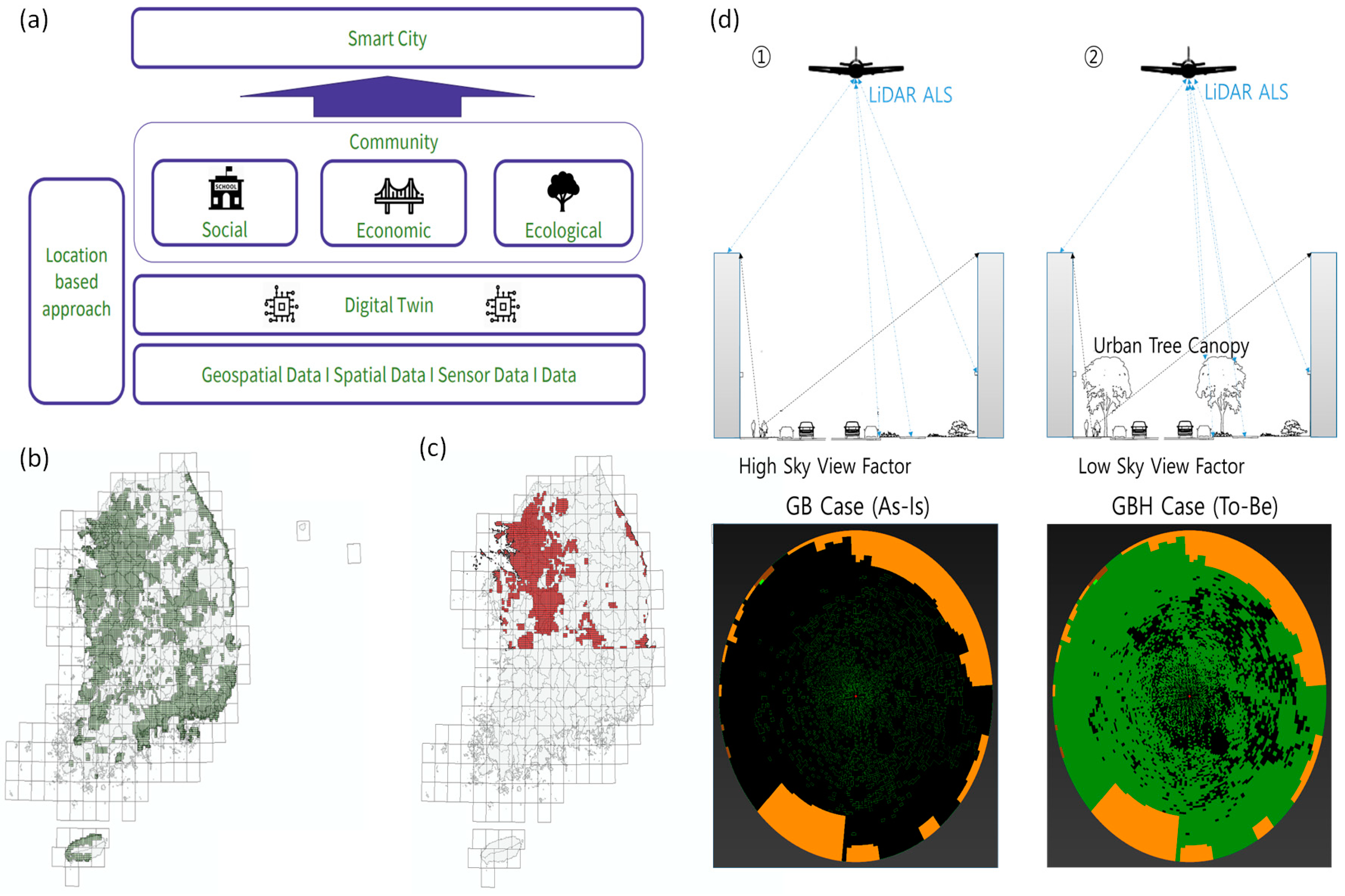 Remotesensing 15 03910 g014