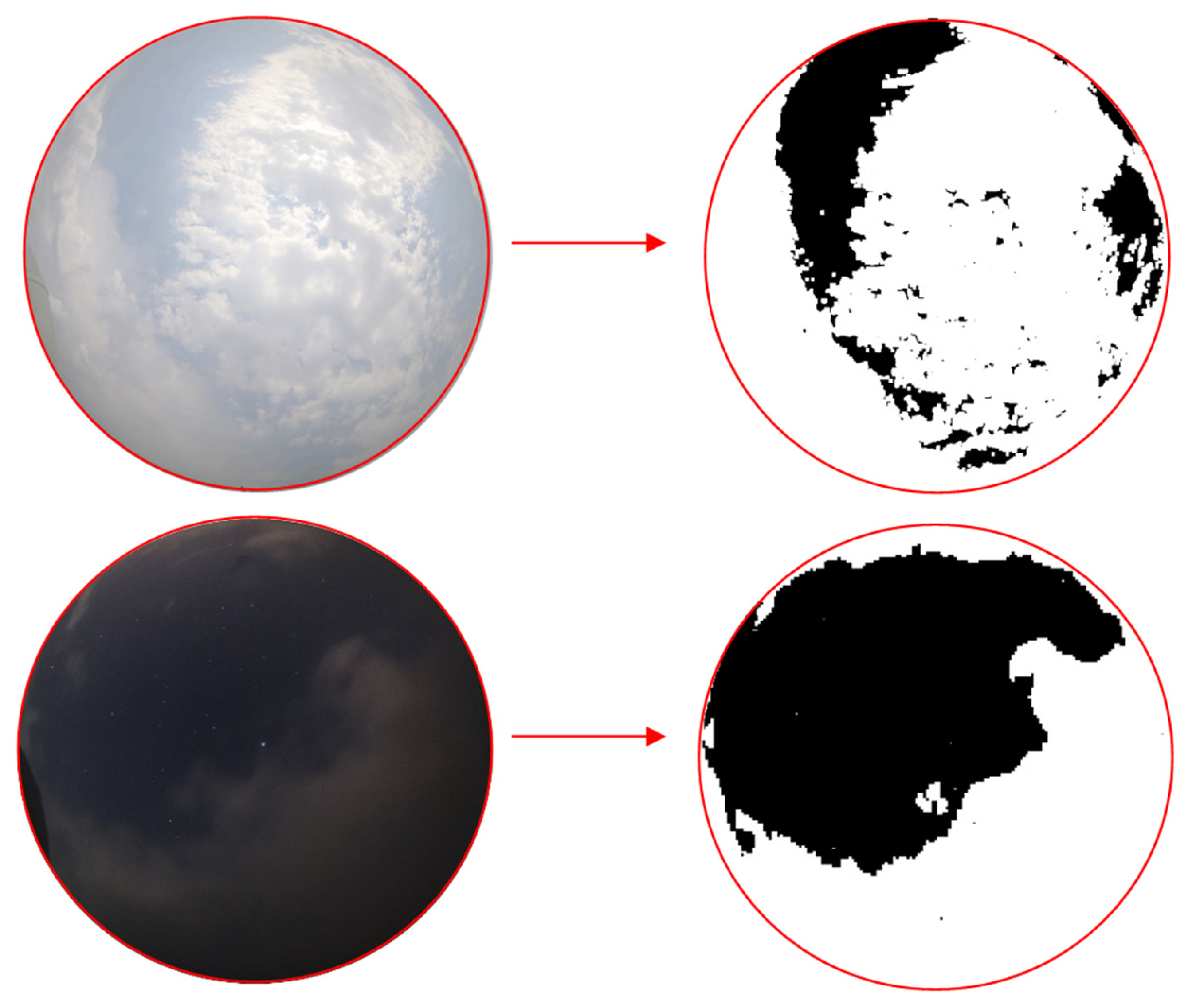 Remotesensing 15 03912 g006