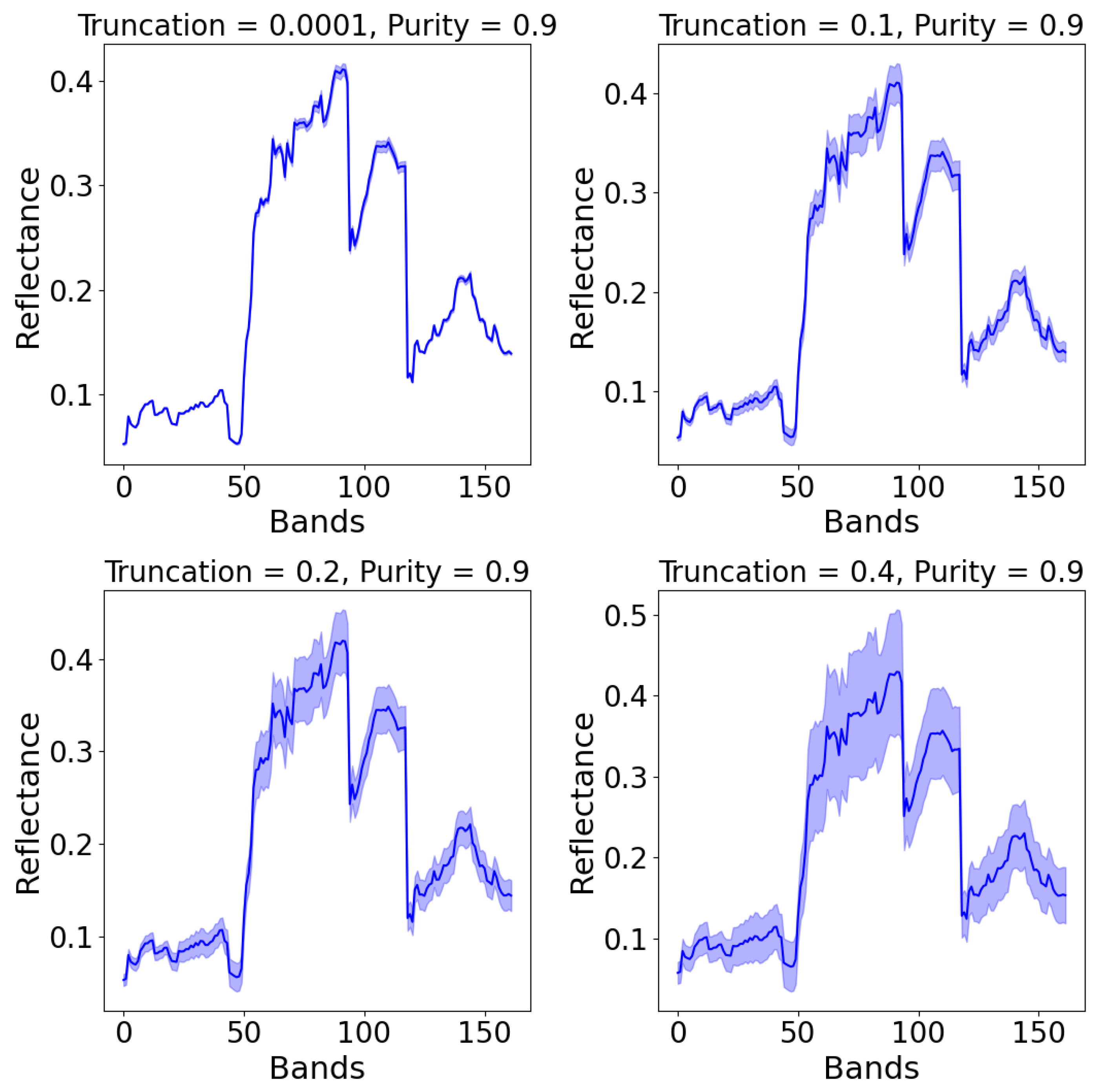 Remotesensing 15 03919 g004 Remotesensing 15 03919 g004