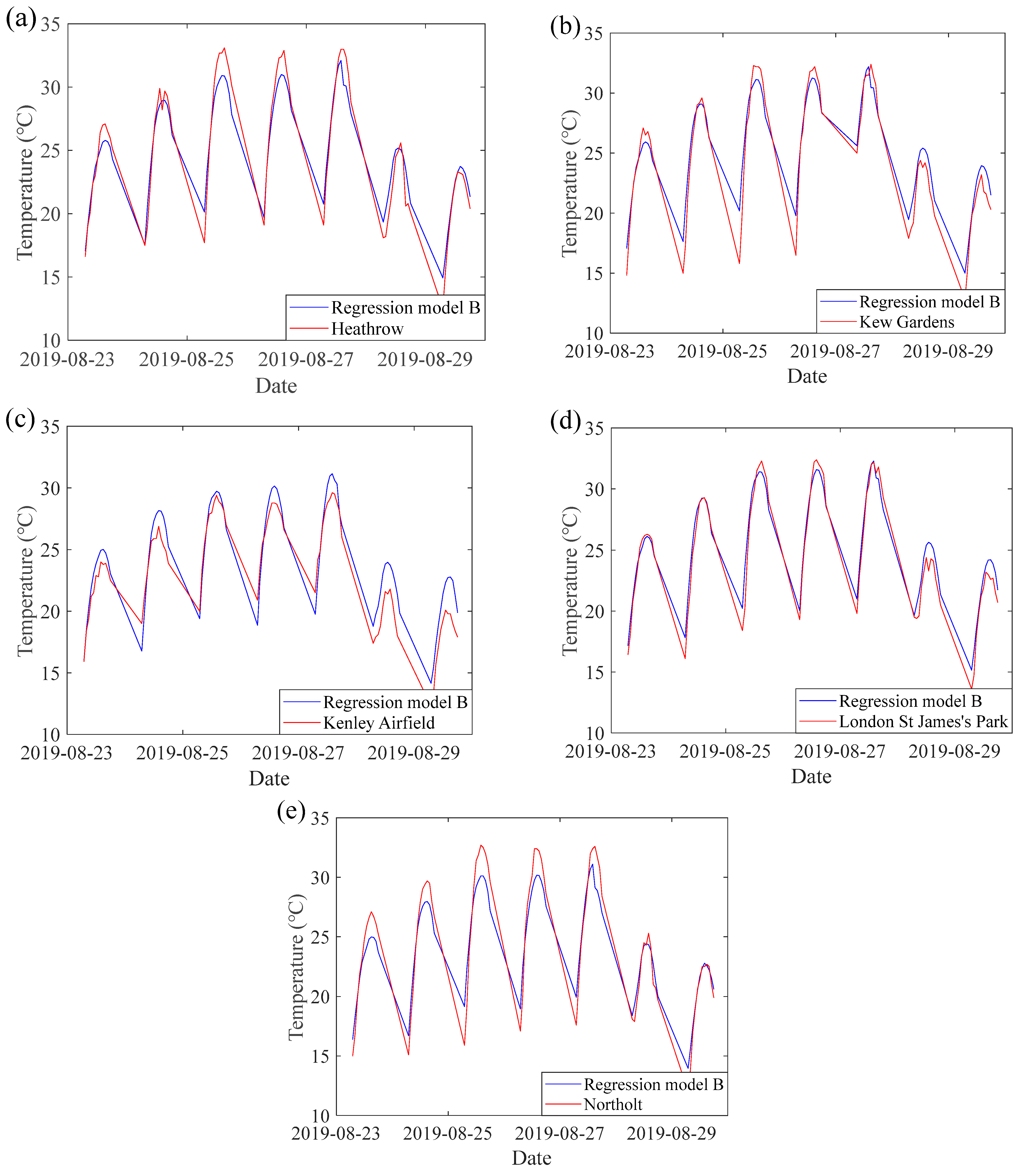 Remotesensing 15 03921 g006 Remotesensing 15 03921 g006