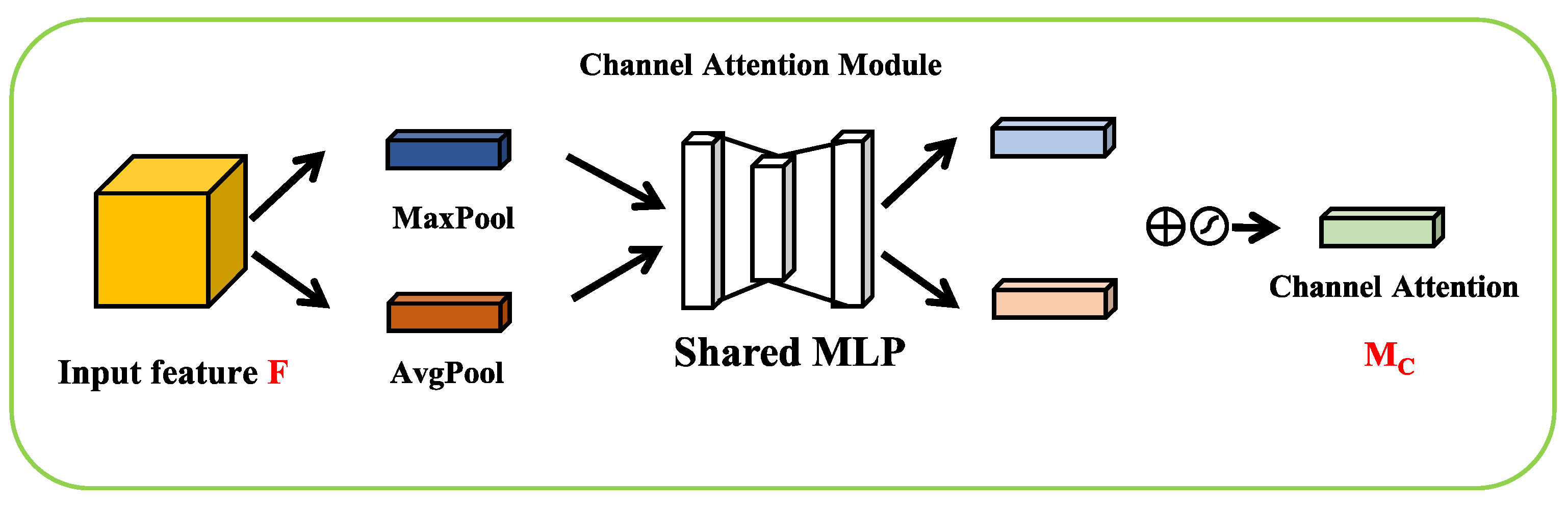 Remotesensing 15 03924 g004