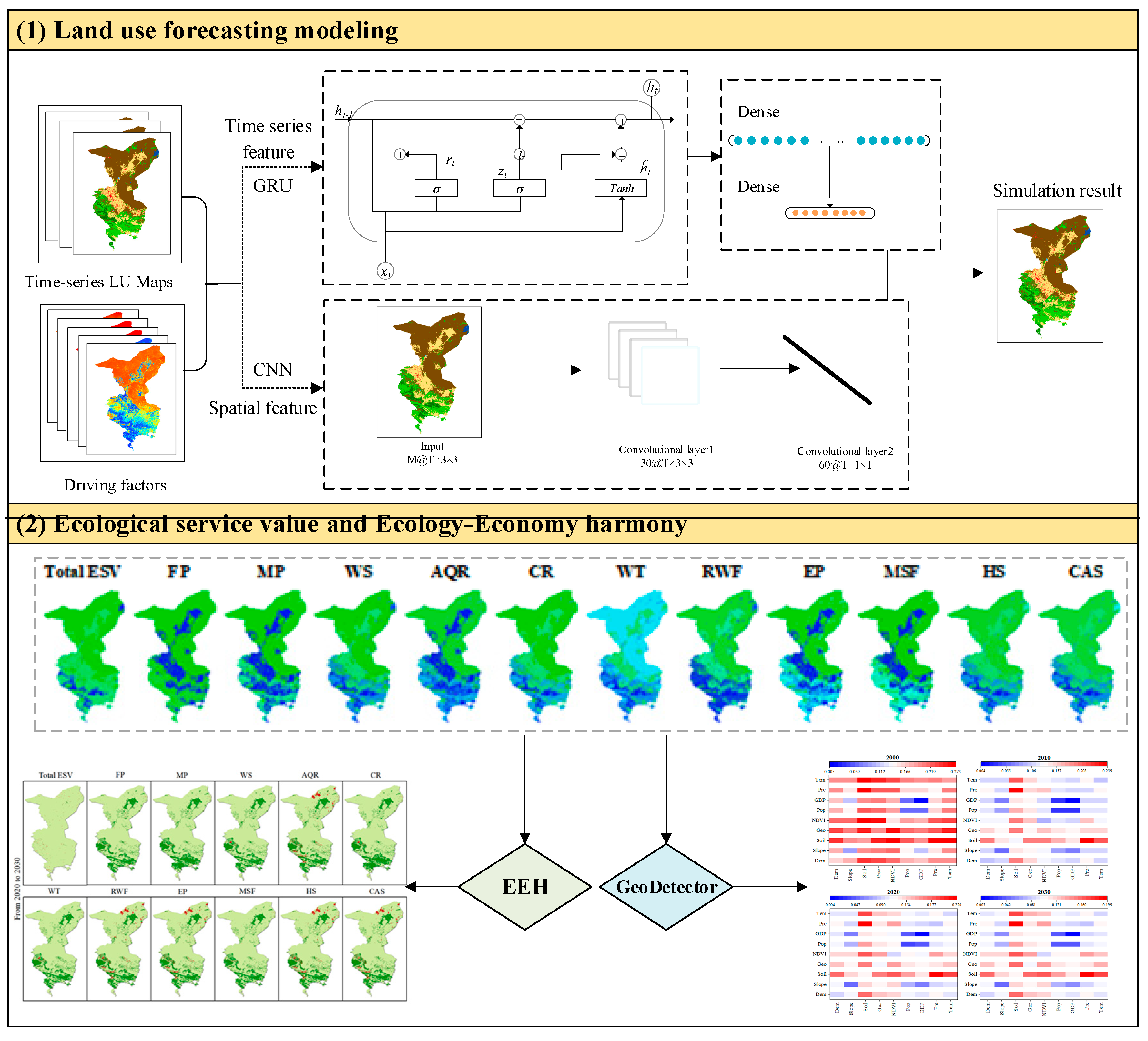 Remotesensing 15 03927 g002 Remotesensing 15 03927 g002