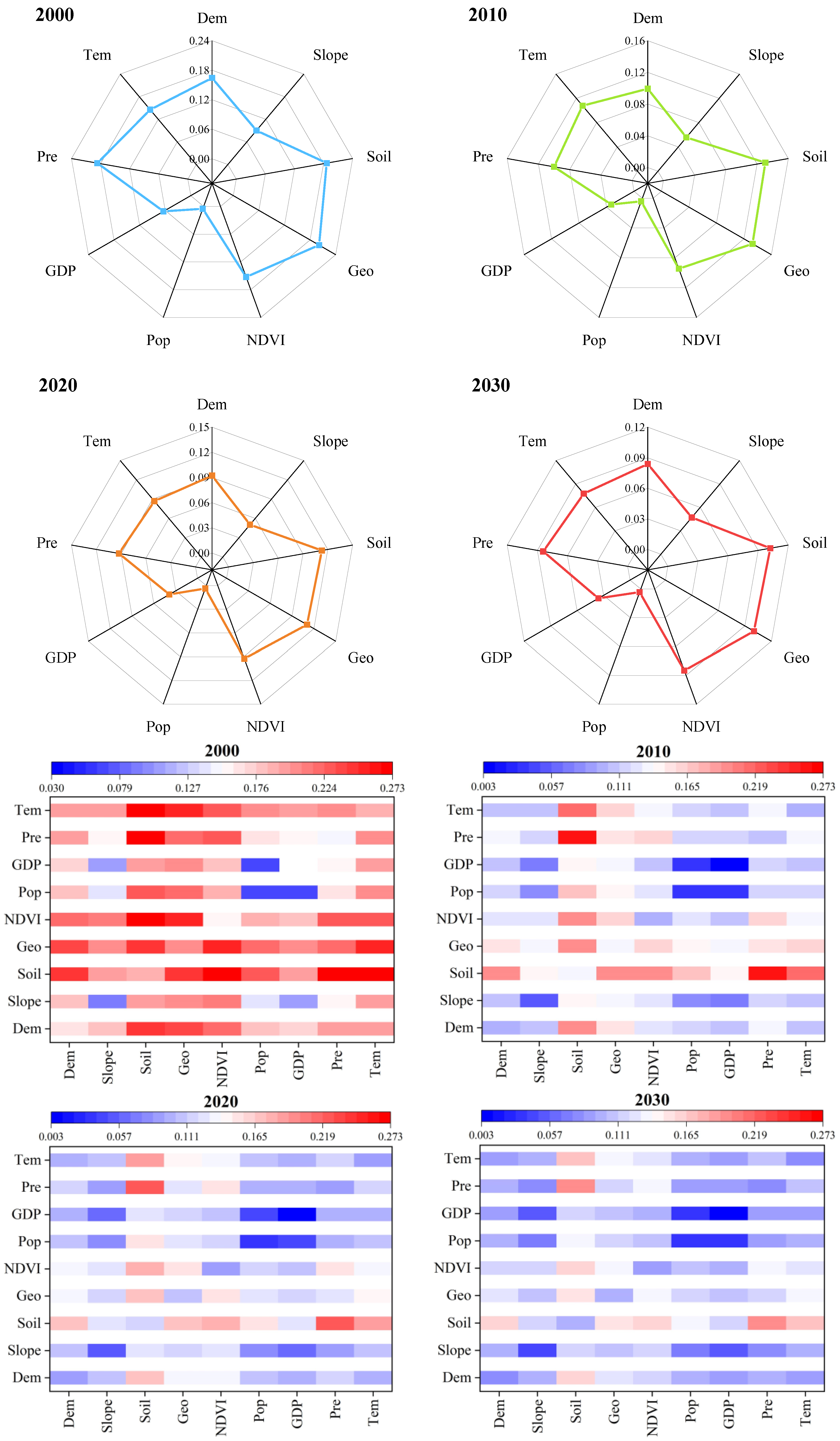 Remotesensing 15 03927 g007 Remotesensing 15 03927 g007