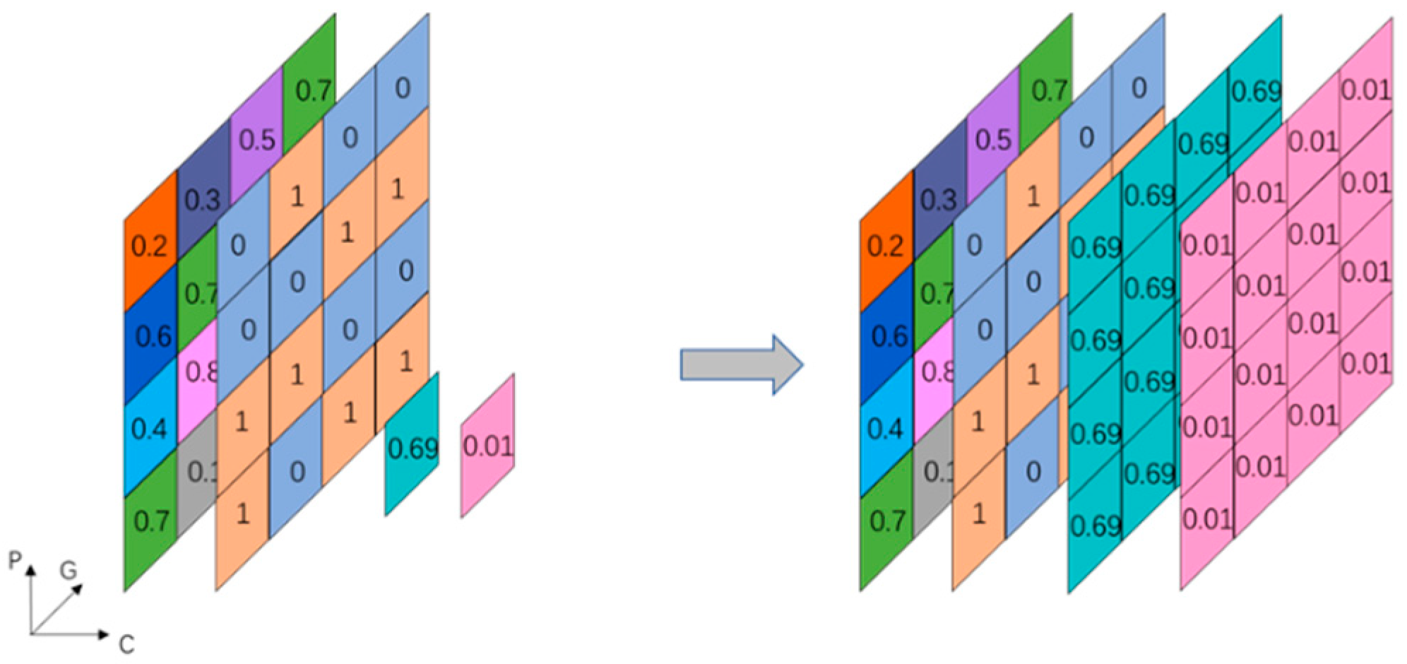 Remotesensing 15 03932 g002 Remotesensing 15 03932 g002