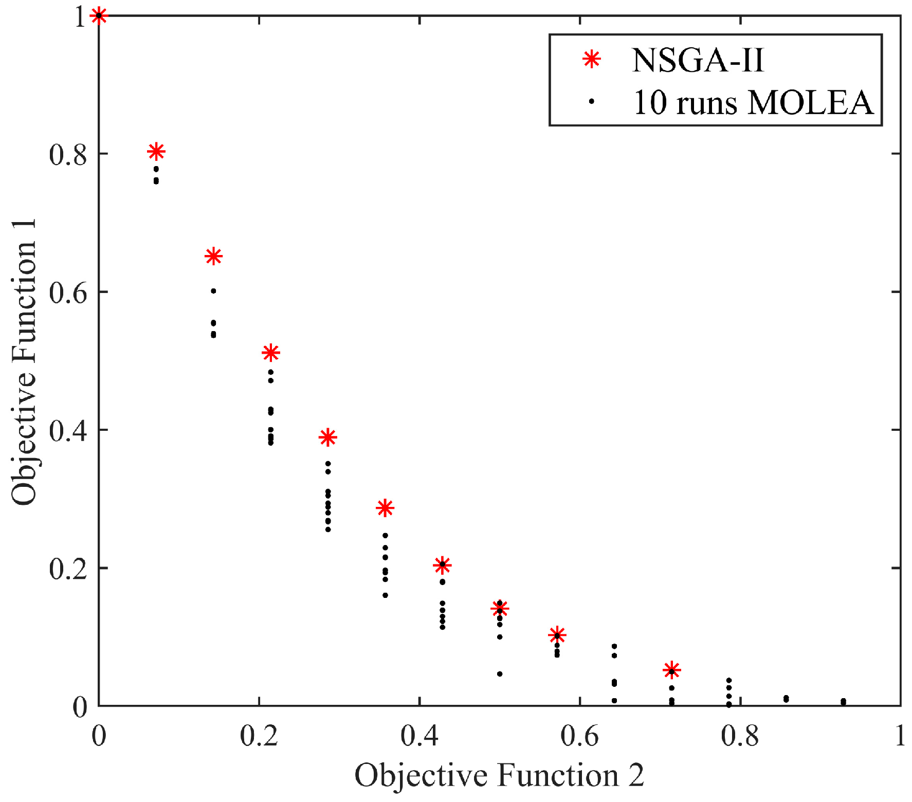 Remotesensing 15 03932 g006 Remotesensing 15 03932 g006