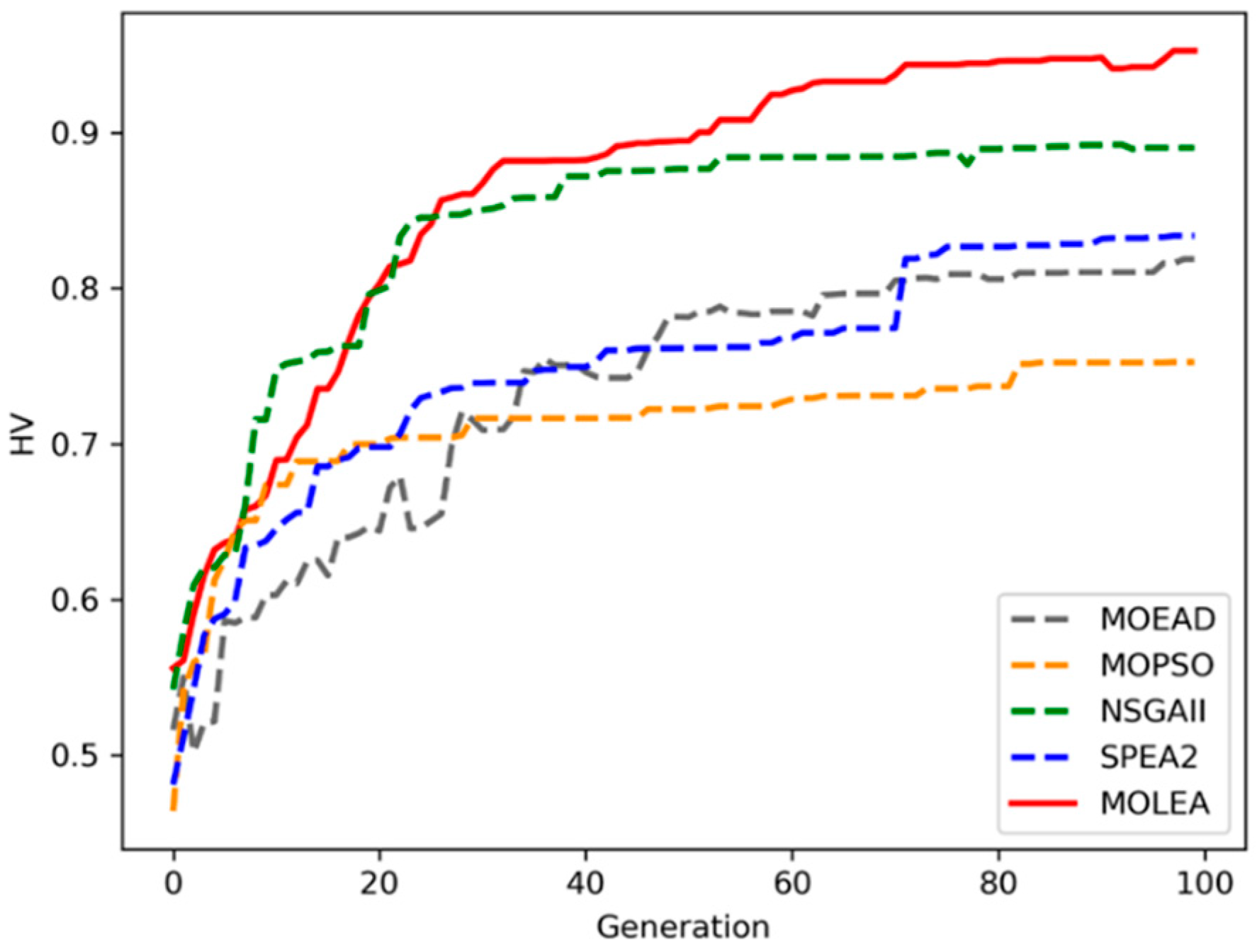 Remotesensing 15 03932 g007 Remotesensing 15 03932 g007