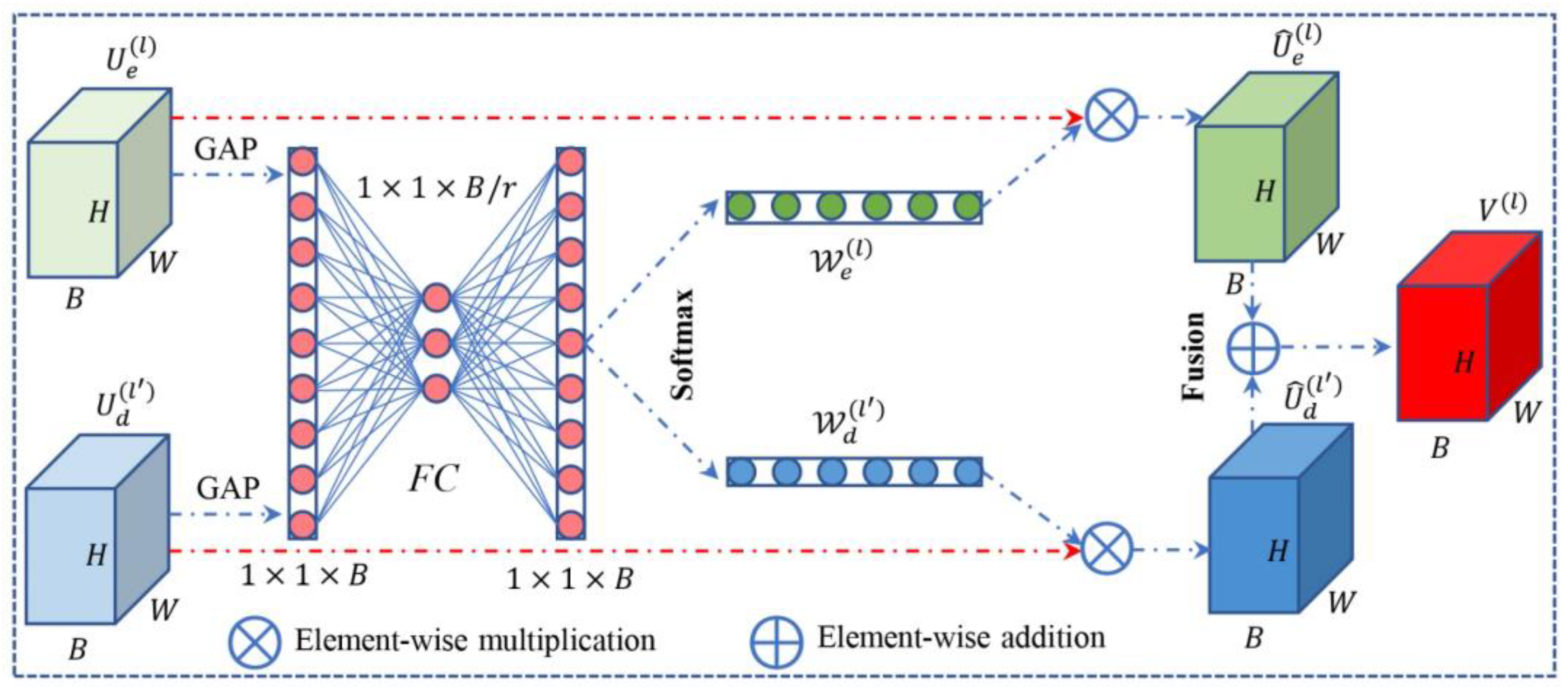 Remotesensing 15 03934 g003