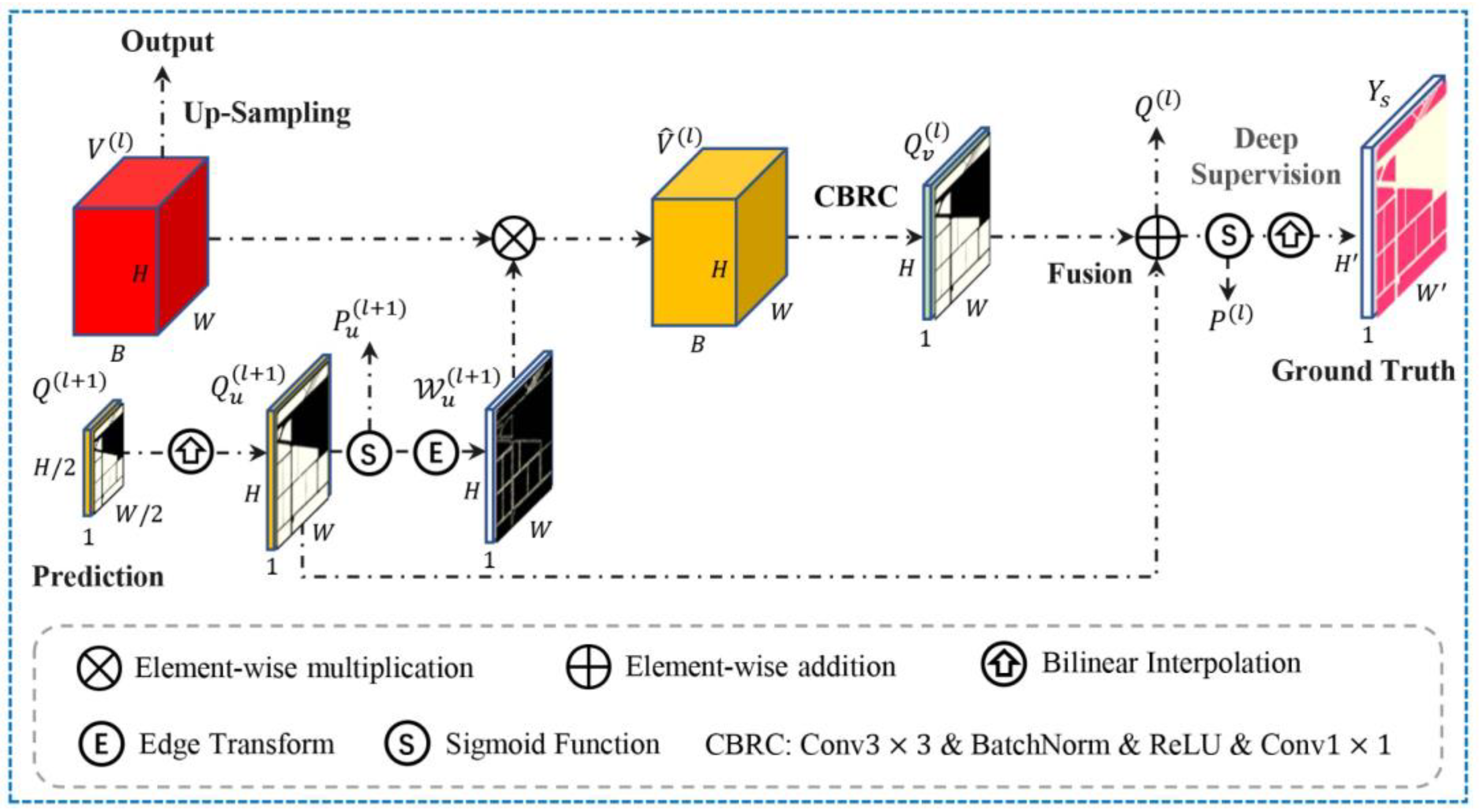 Remotesensing 15 03934 g004