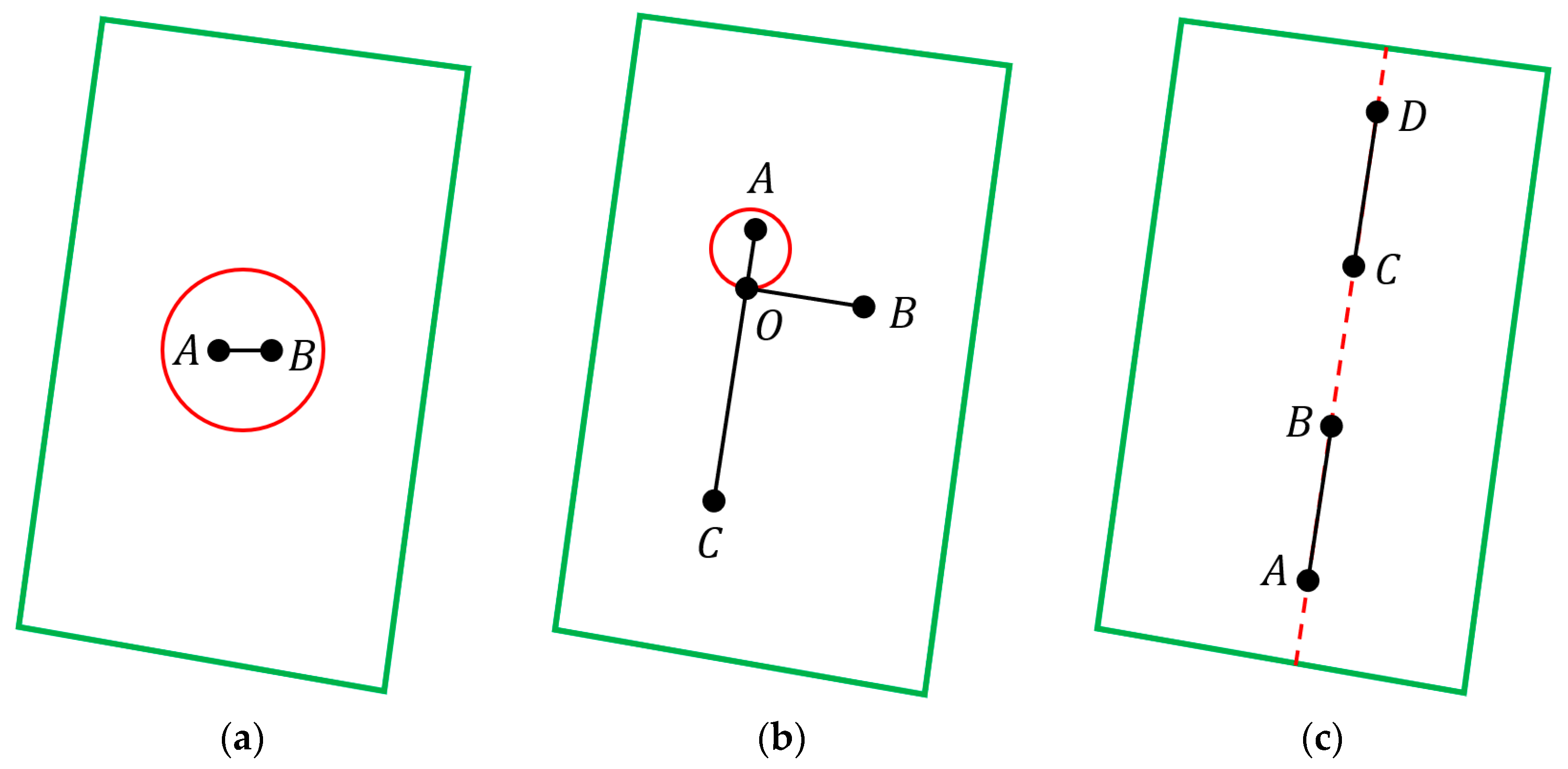 Remotesensing 15 03934 g005a