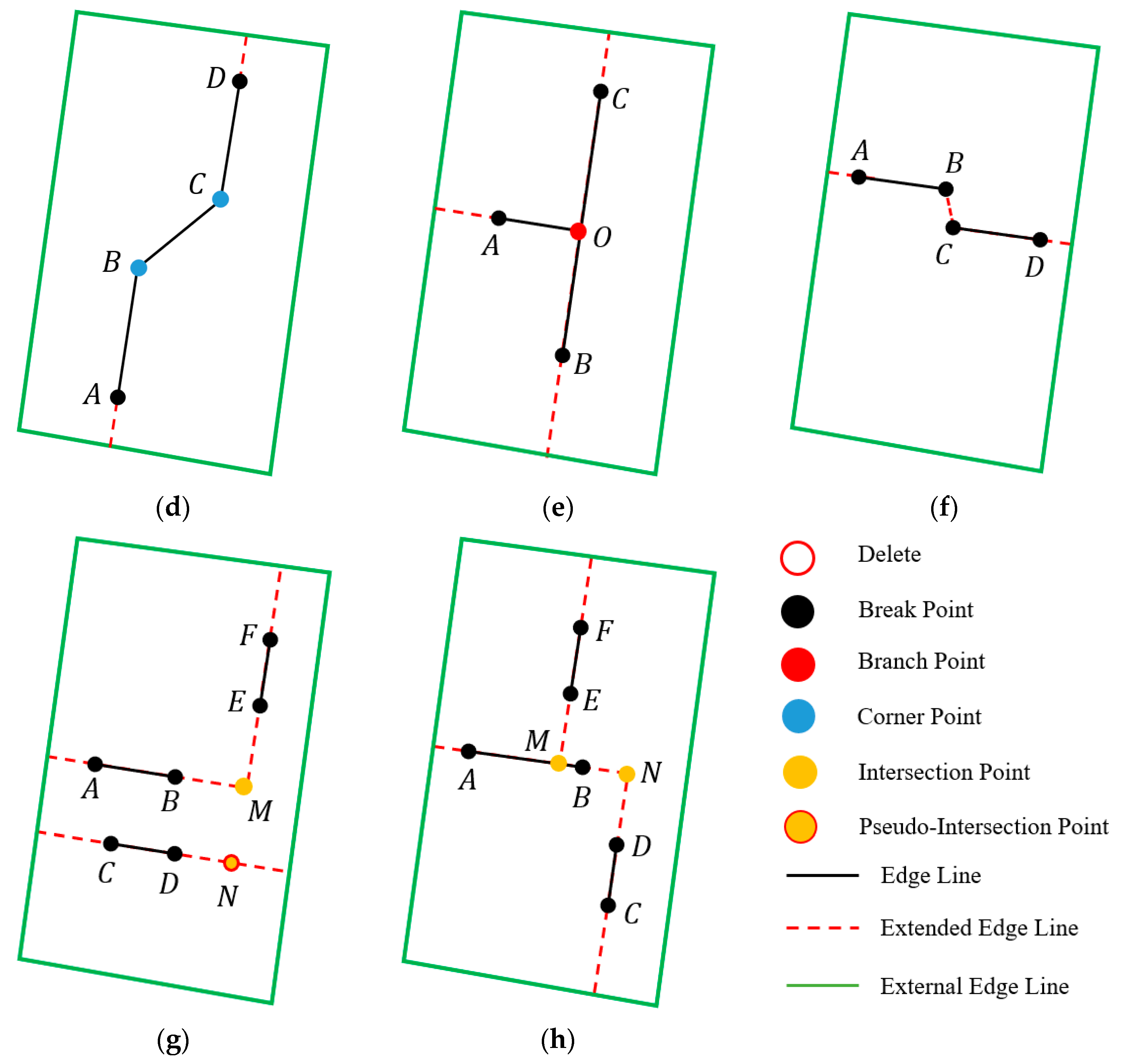 Remotesensing 15 03934 g005b