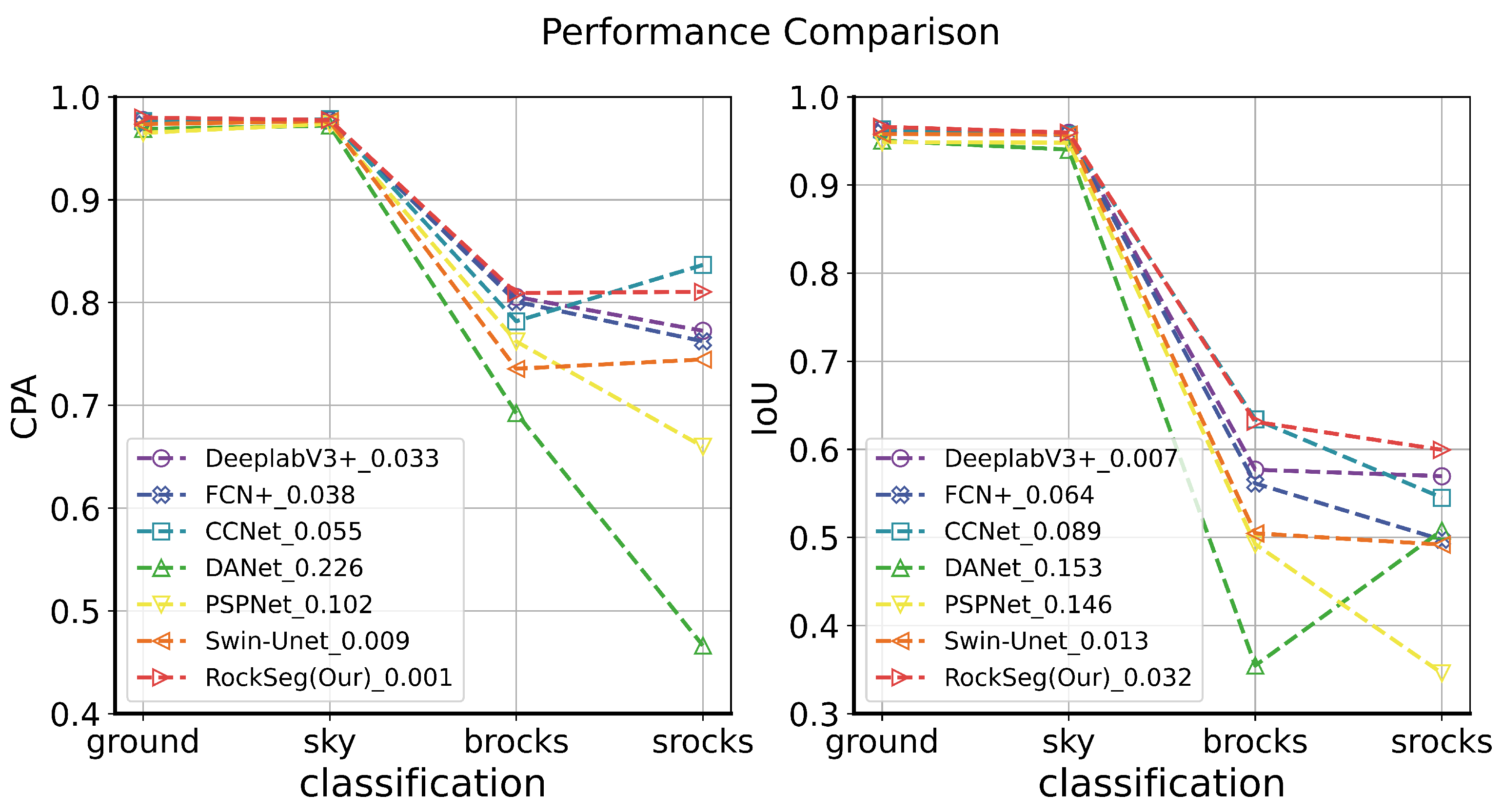 Remotesensing 15 03935 g004