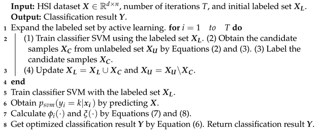 Remotesensing 15 03936 i001 Remotesensing 15 03936 i001