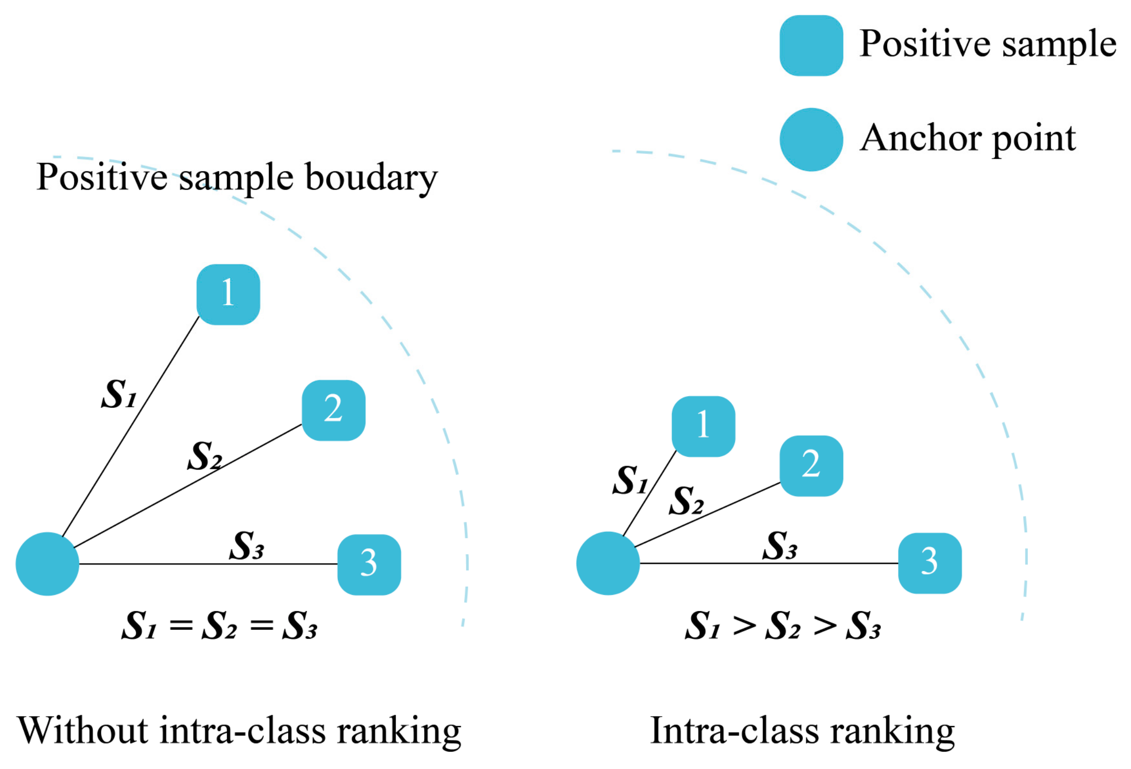Remotesensing 15 03943 g002