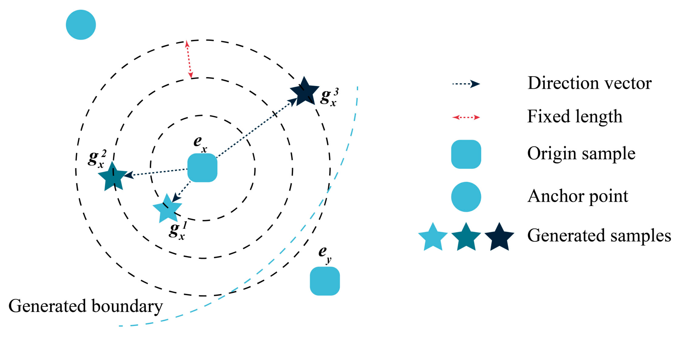 Remotesensing 15 03943 g003