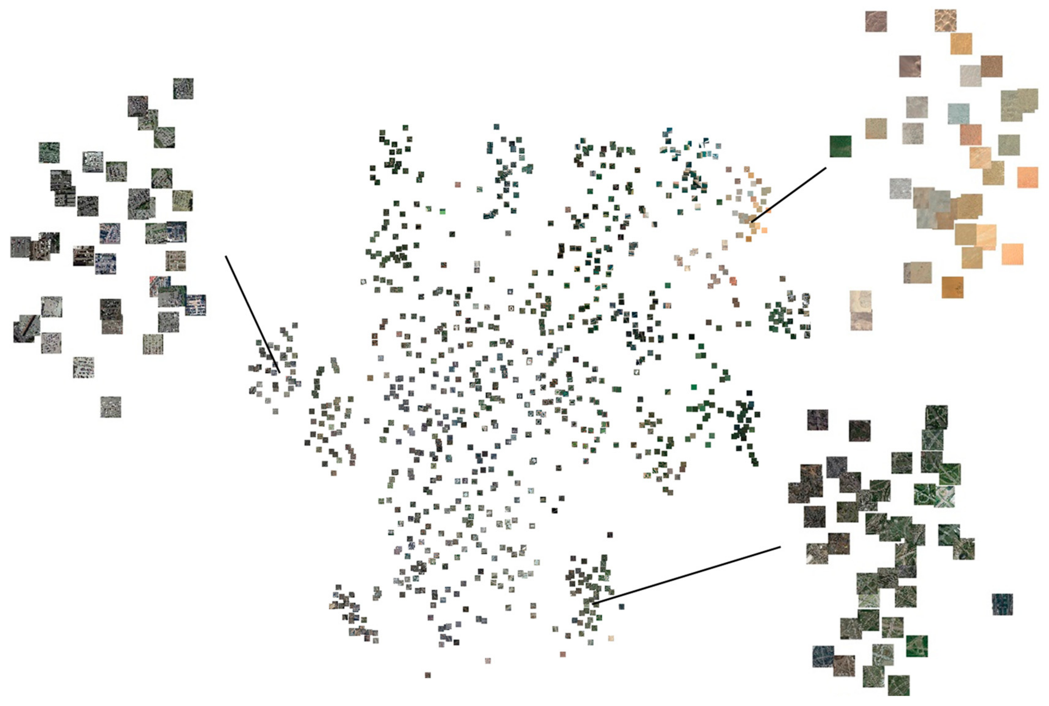 Remotesensing 15 03943 g007