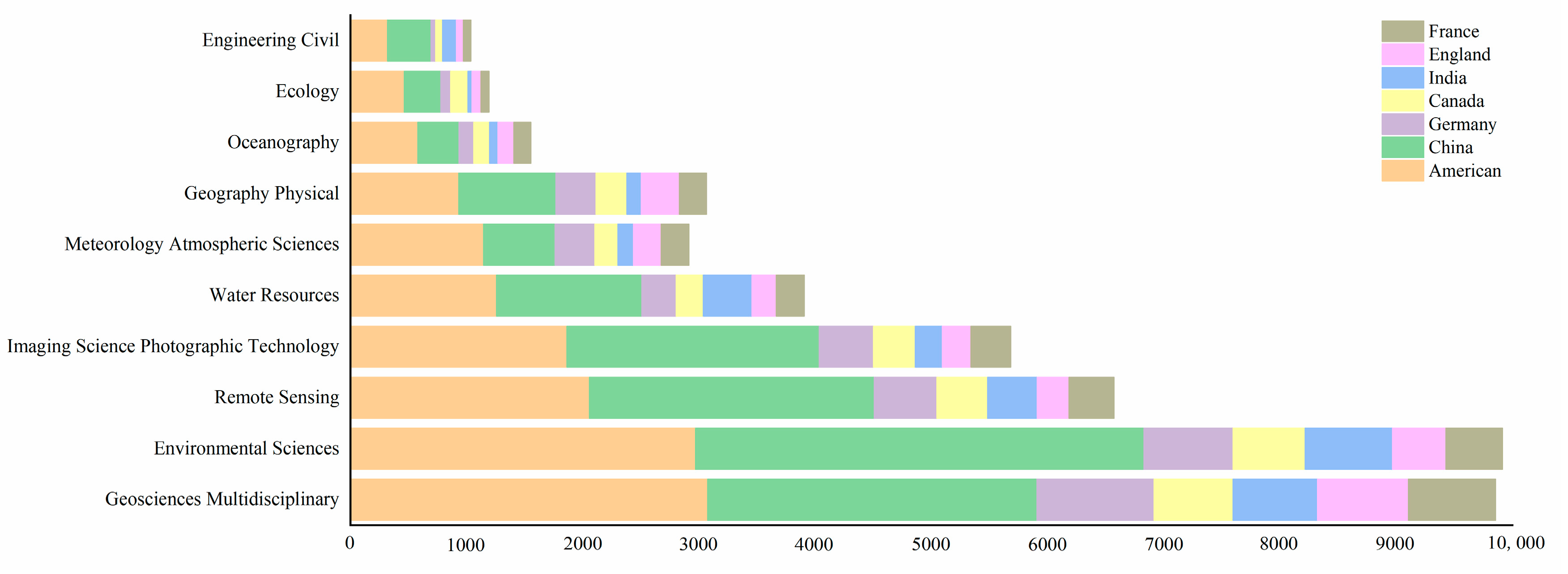Remotesensing 15 03945 g004