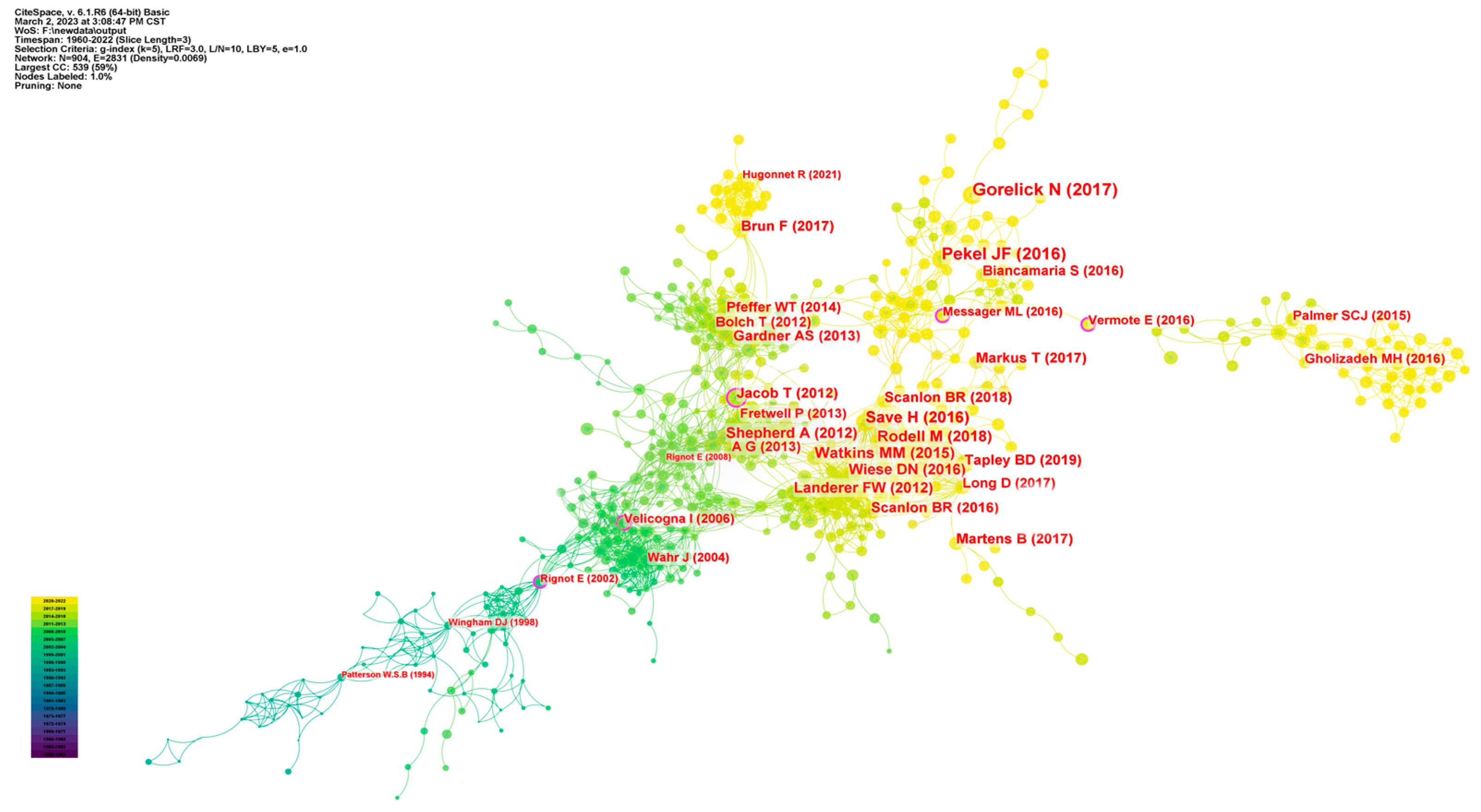 Remotesensing 15 03945 g009