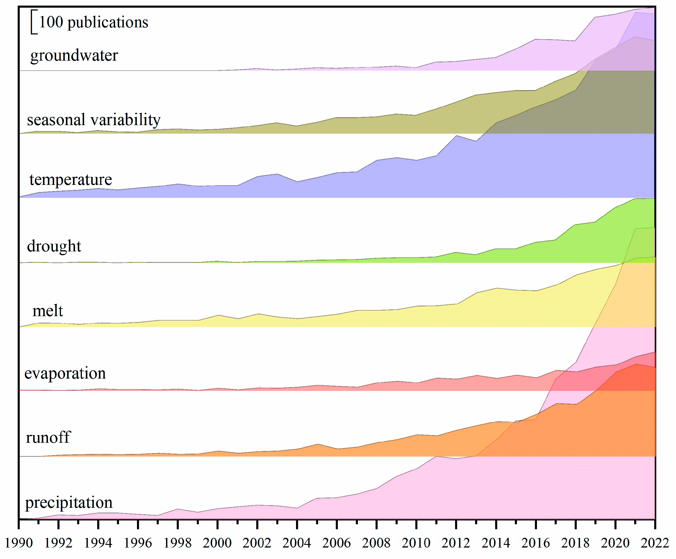 Remotesensing 15 03945 g012