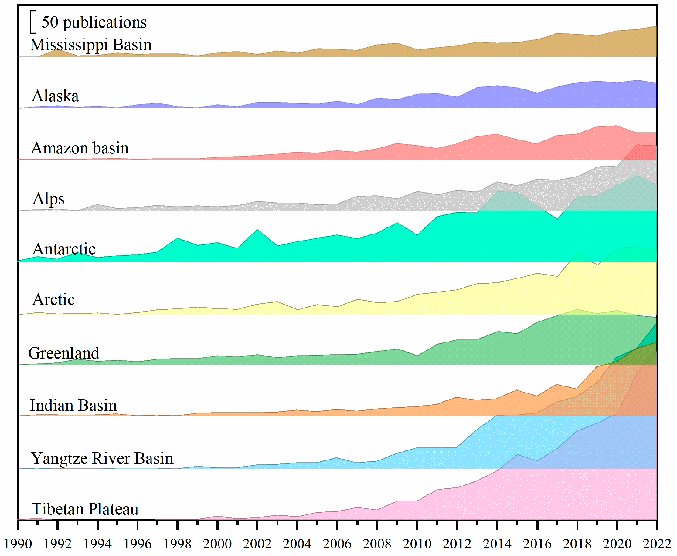 Remotesensing 15 03945 g013