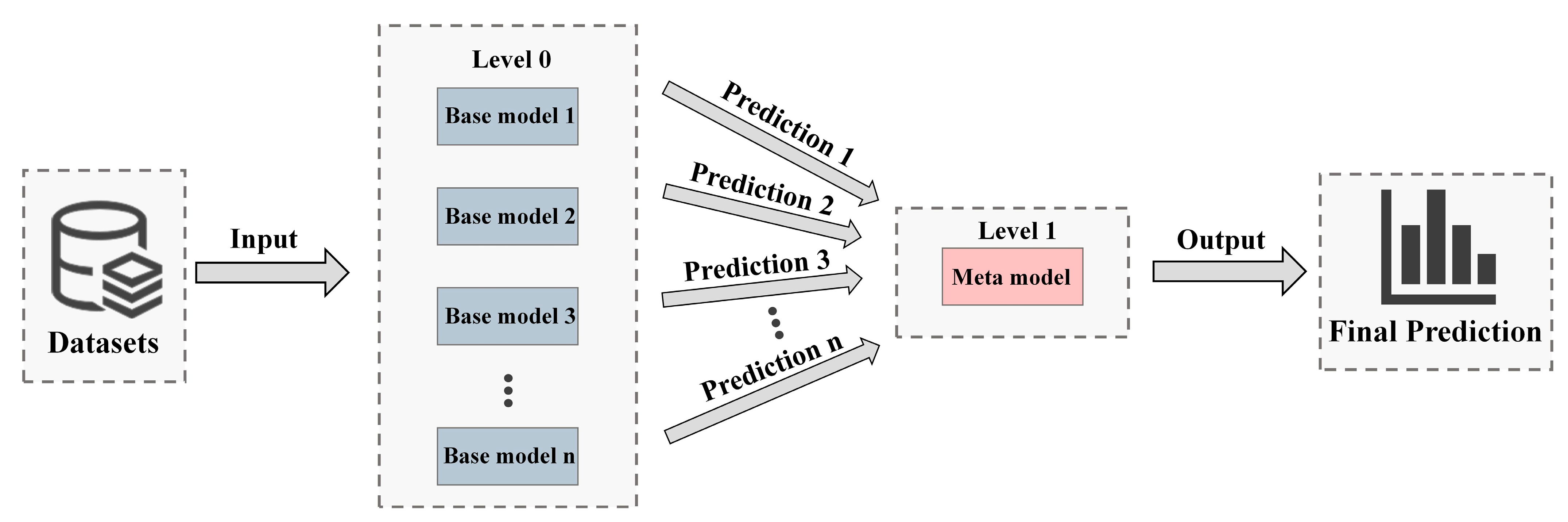 Remotesensing 15 03946 g002