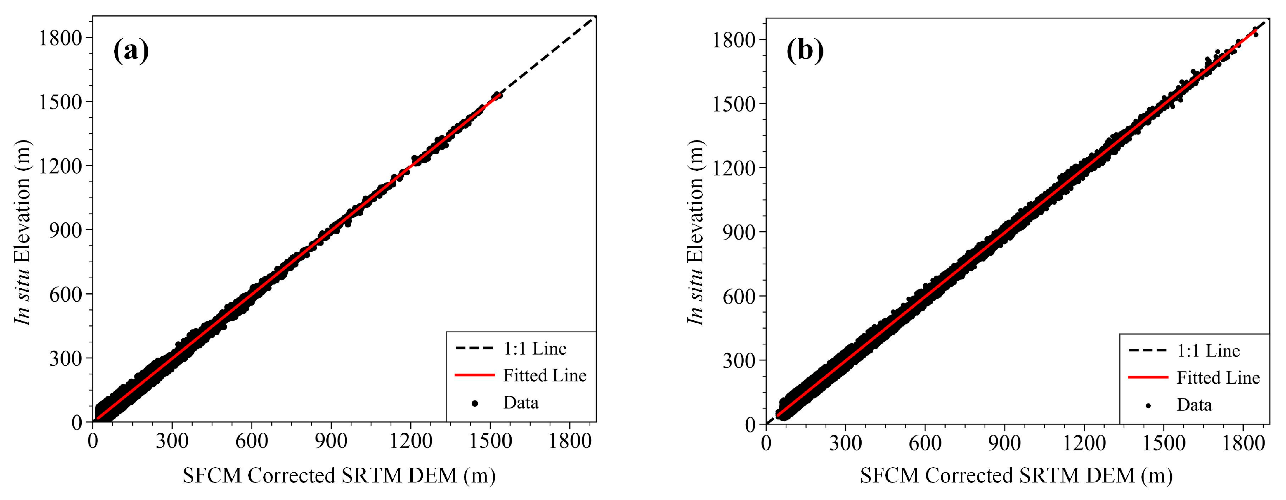 Remotesensing 15 03946 g005