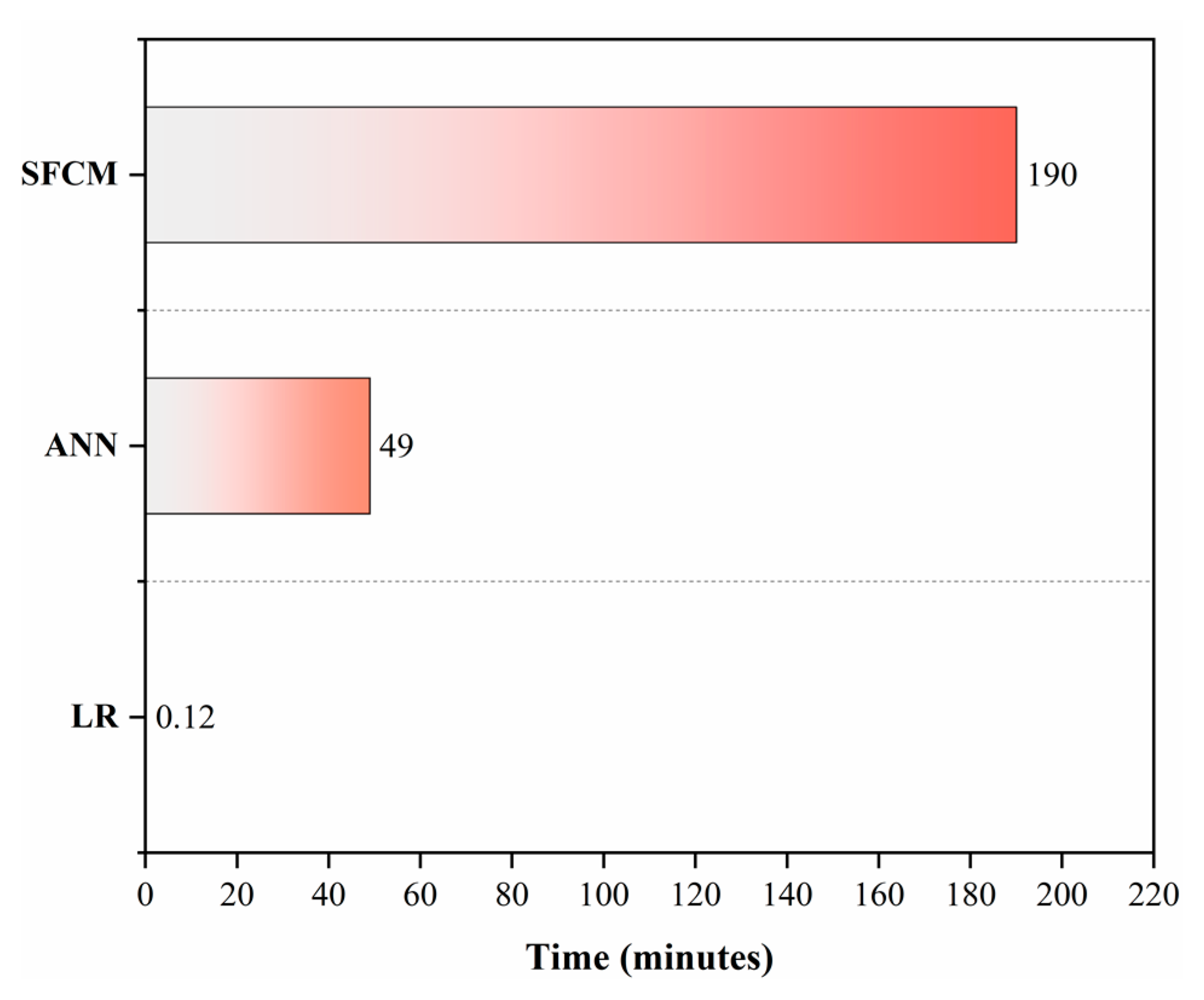 Remotesensing 15 03946 g009