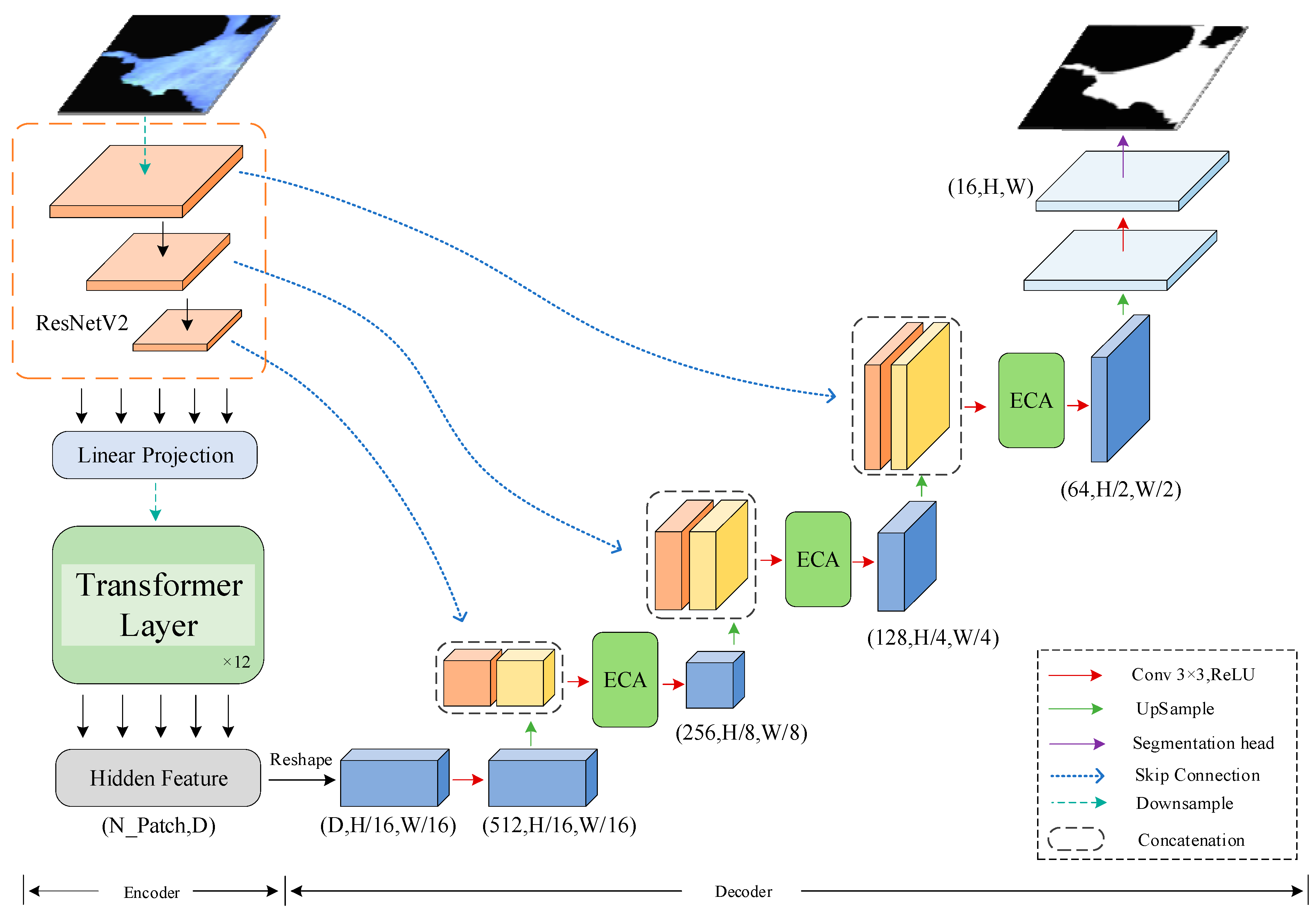Remotesensing 15 03949 g003 Remotesensing 15 03949 g003