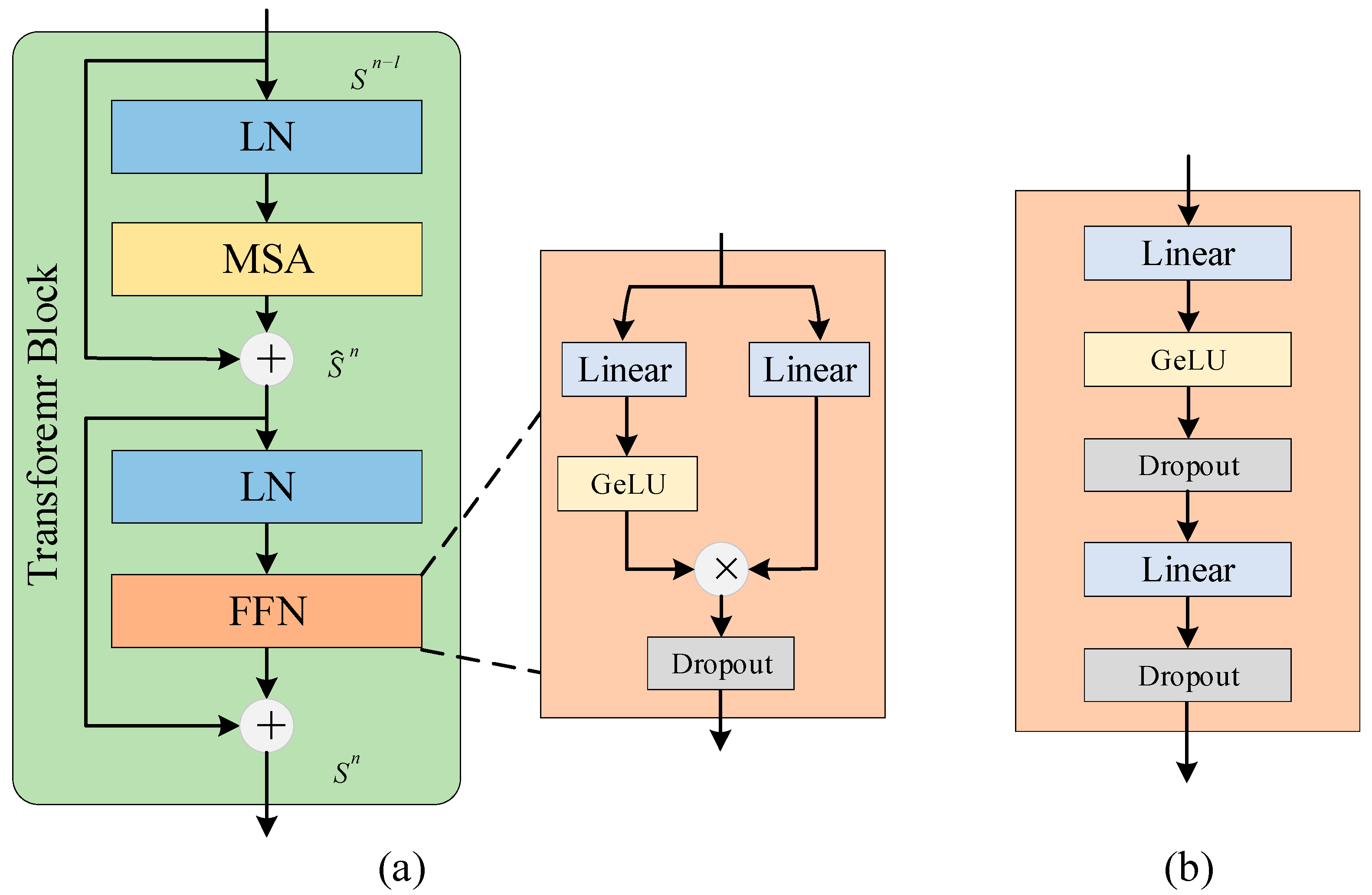 Remotesensing 15 03949 g004 Remotesensing 15 03949 g004
