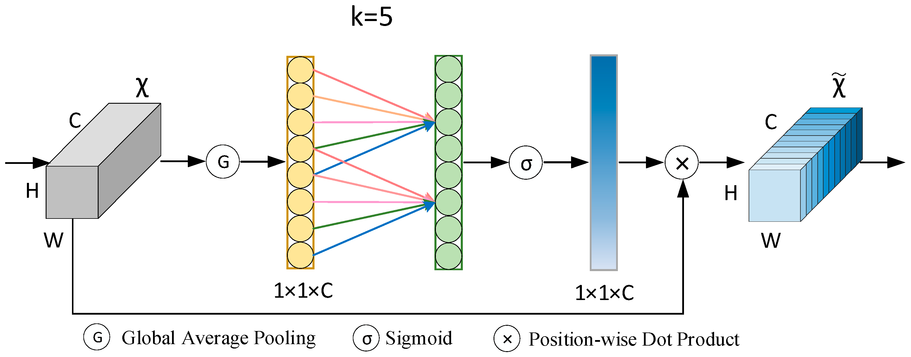 Remotesensing 15 03949 g005 Remotesensing 15 03949 g005
