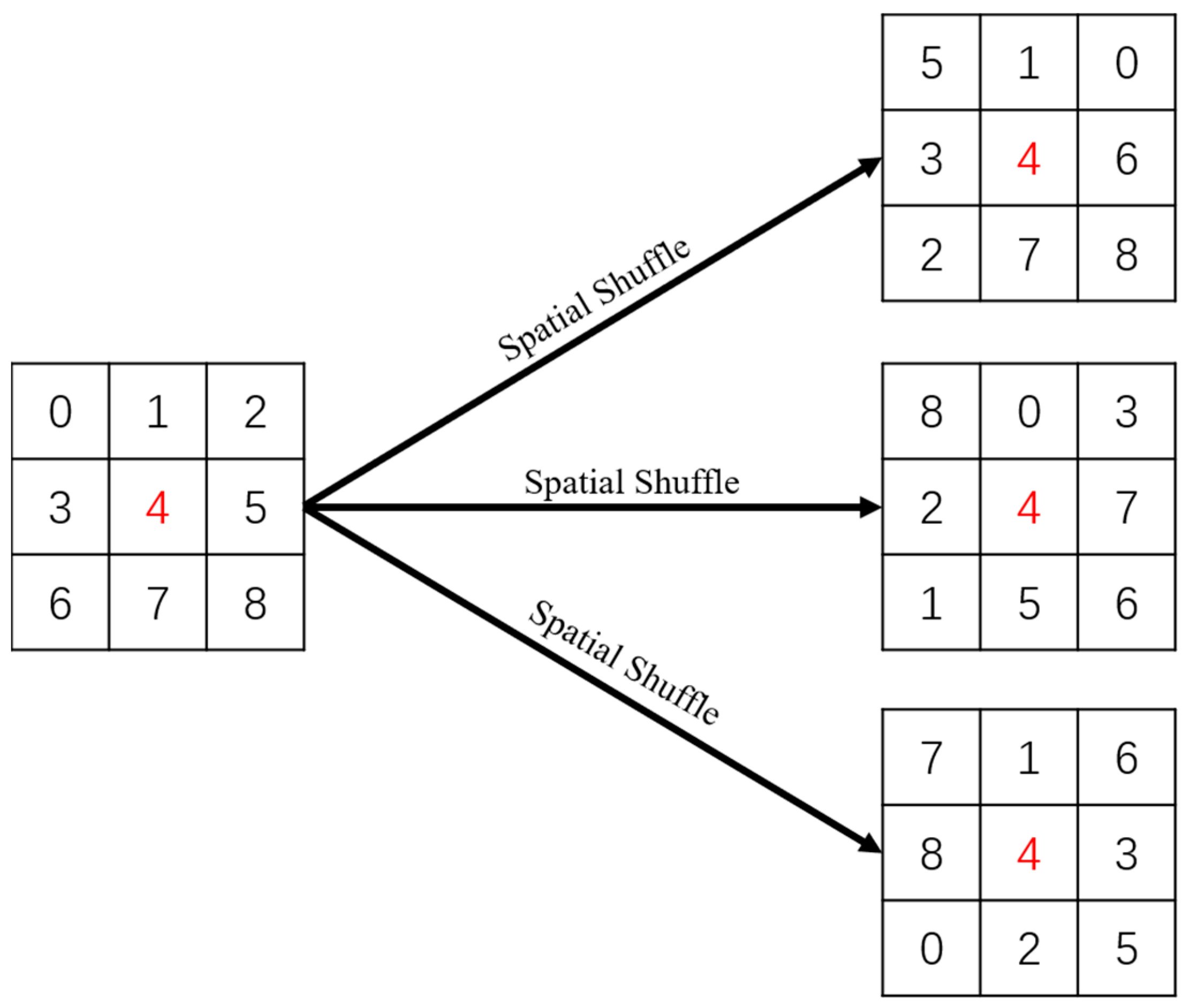 Remotesensing 15 03960 g001 Remotesensing 15 03960 g001