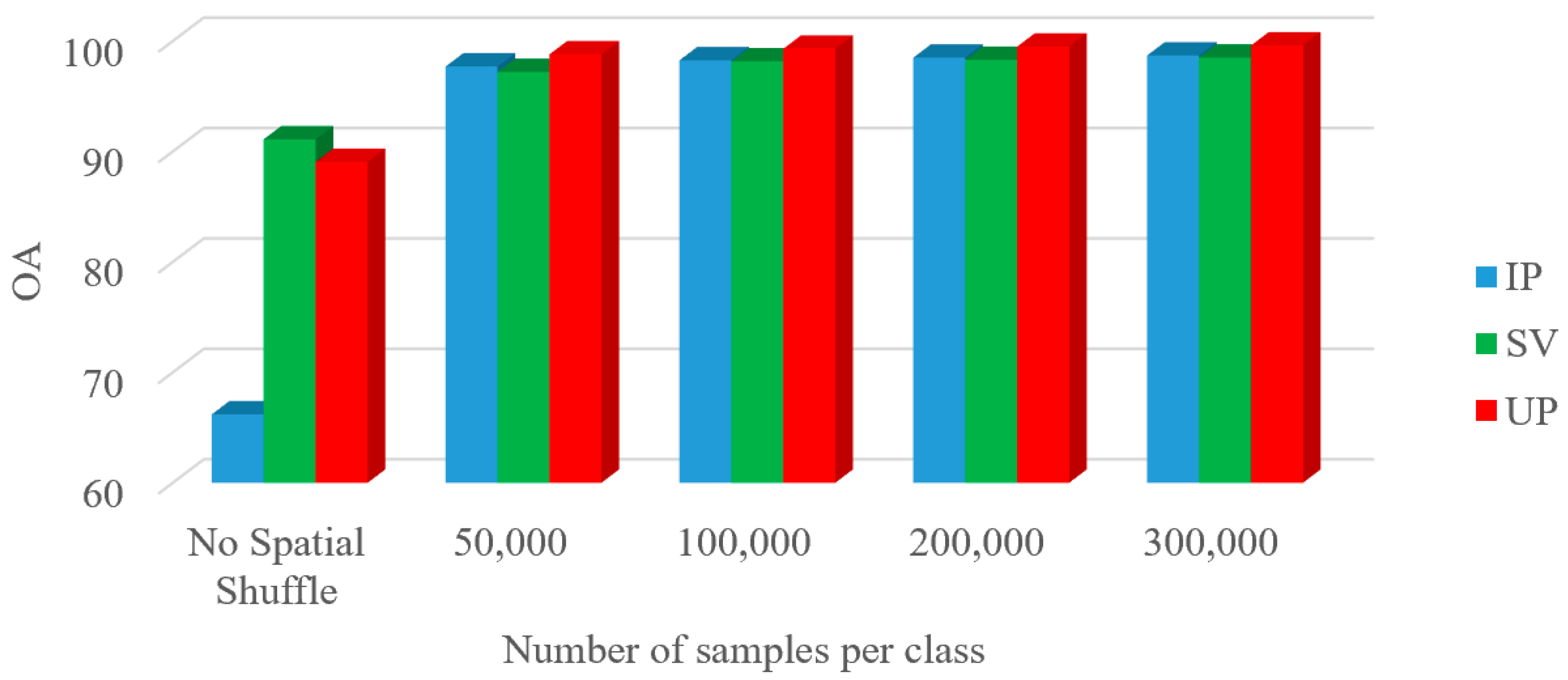 Remotesensing 15 03960 g007 Remotesensing 15 03960 g007