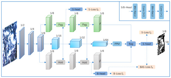 Remotesensing 15 03963 g002