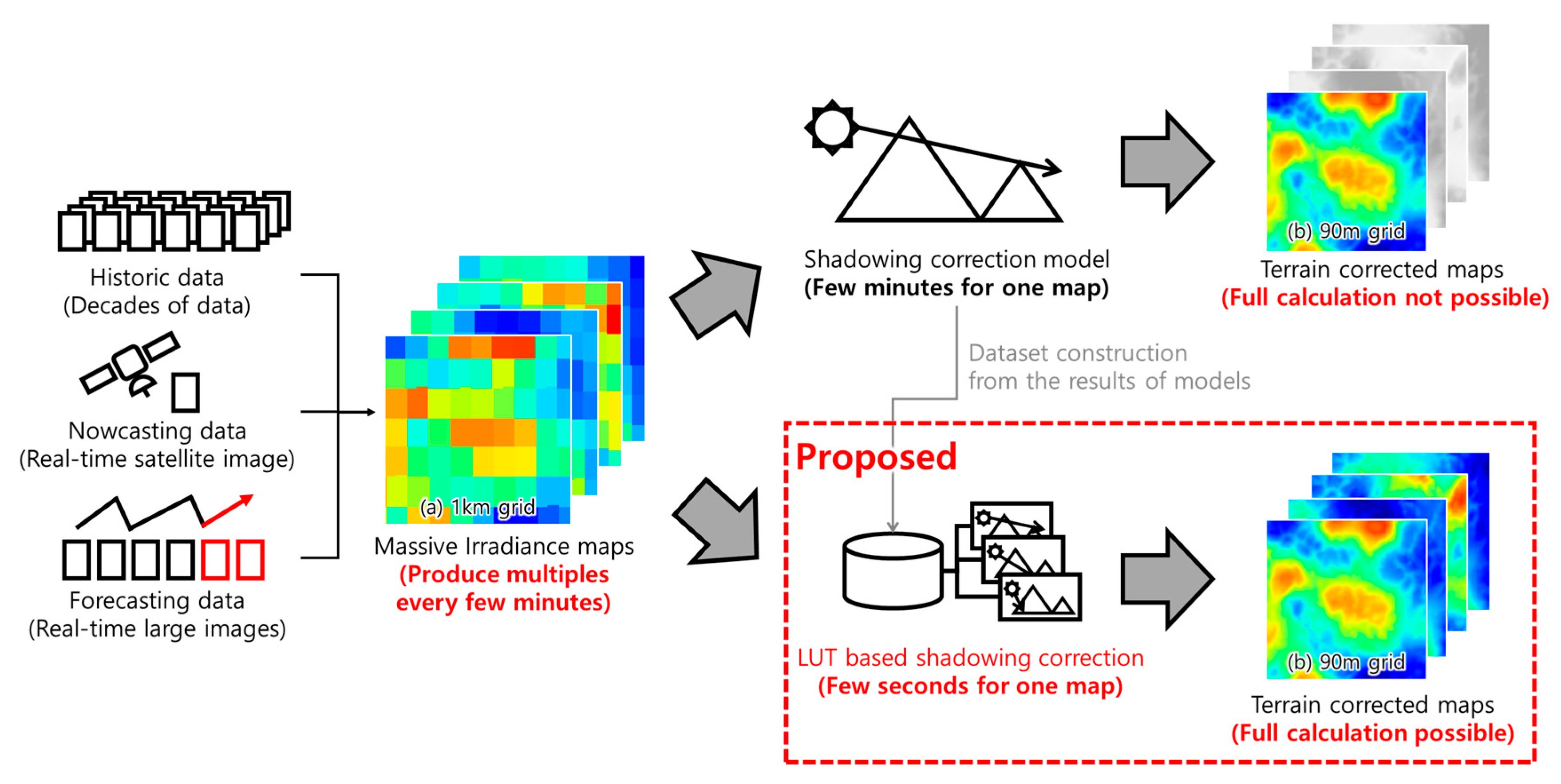 Remotesensing 15 03965 g001