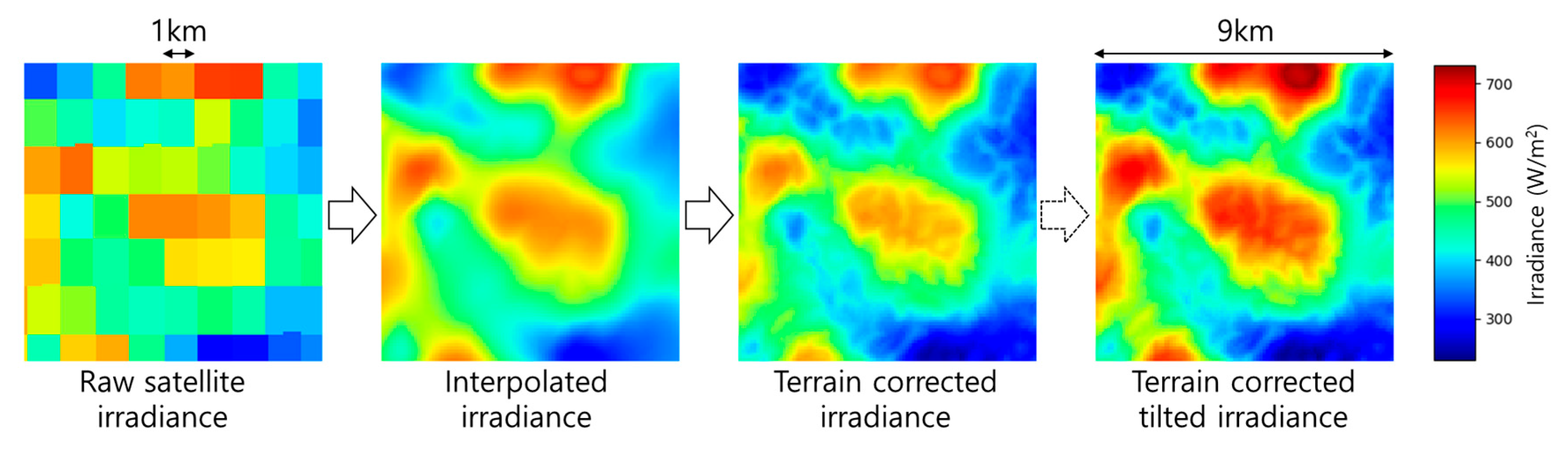 Remotesensing 15 03965 g009