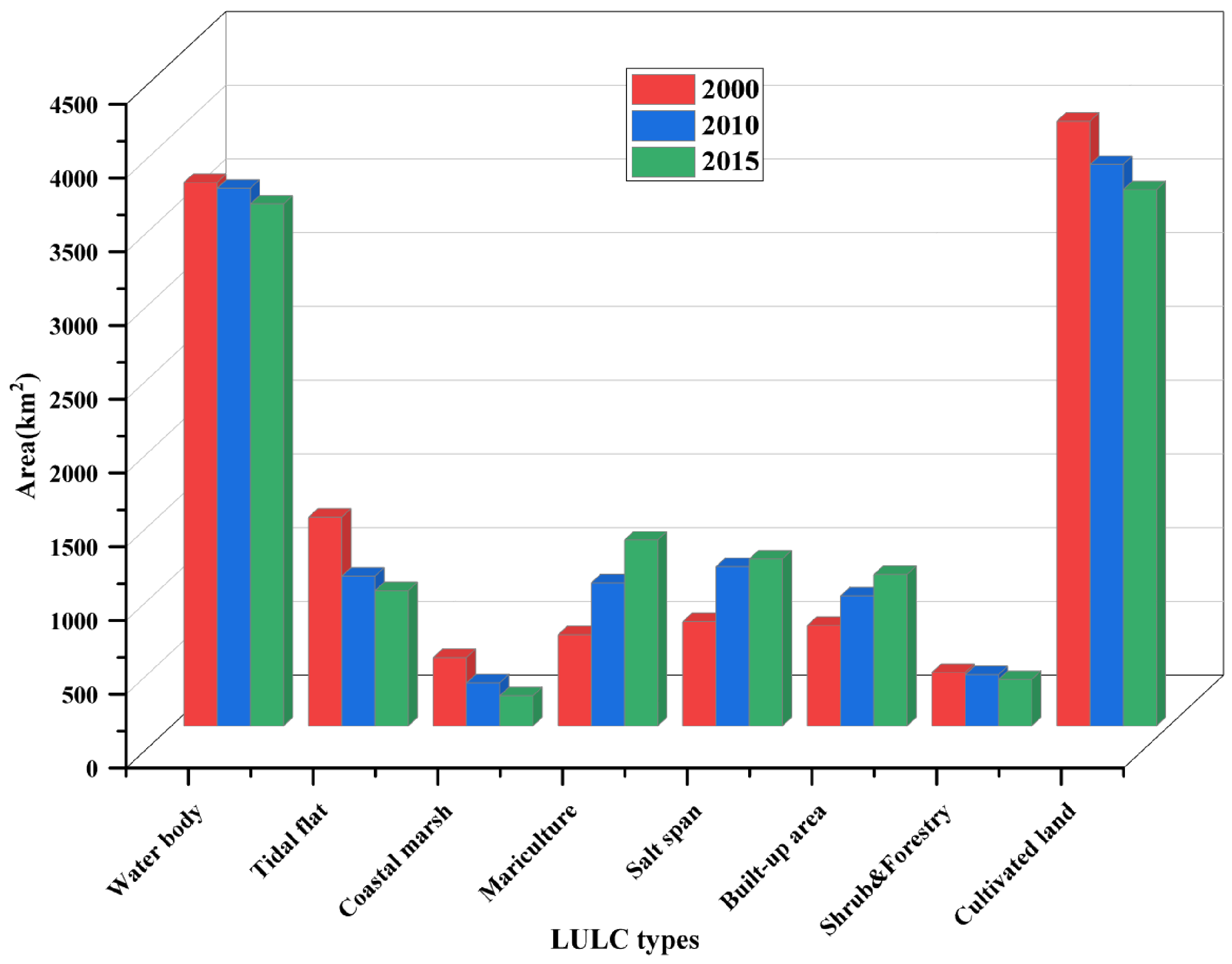 Remotesensing 15 03966 g002 Remotesensing 15 03966 g002