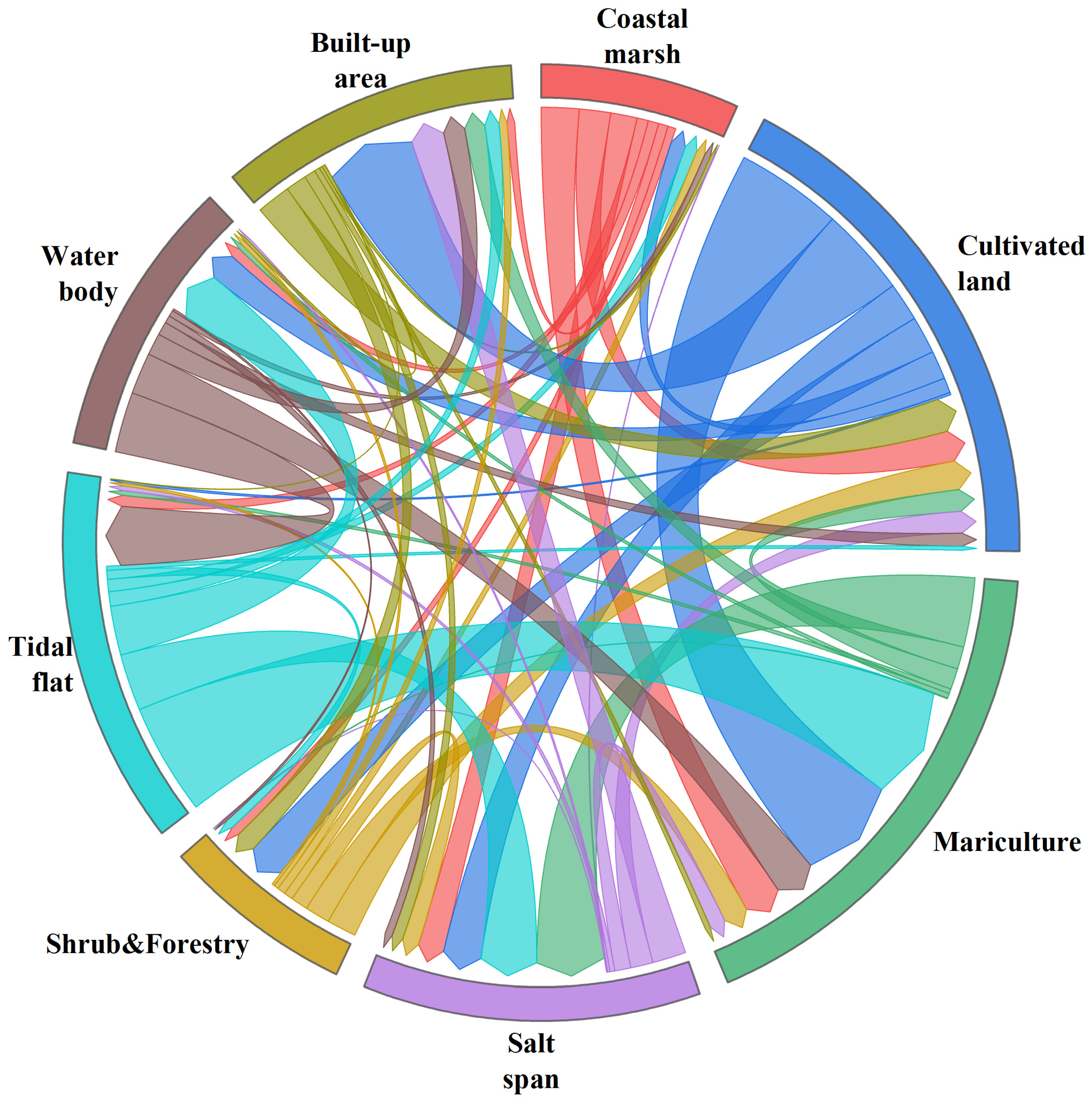 Remotesensing 15 03966 g003 Remotesensing 15 03966 g003