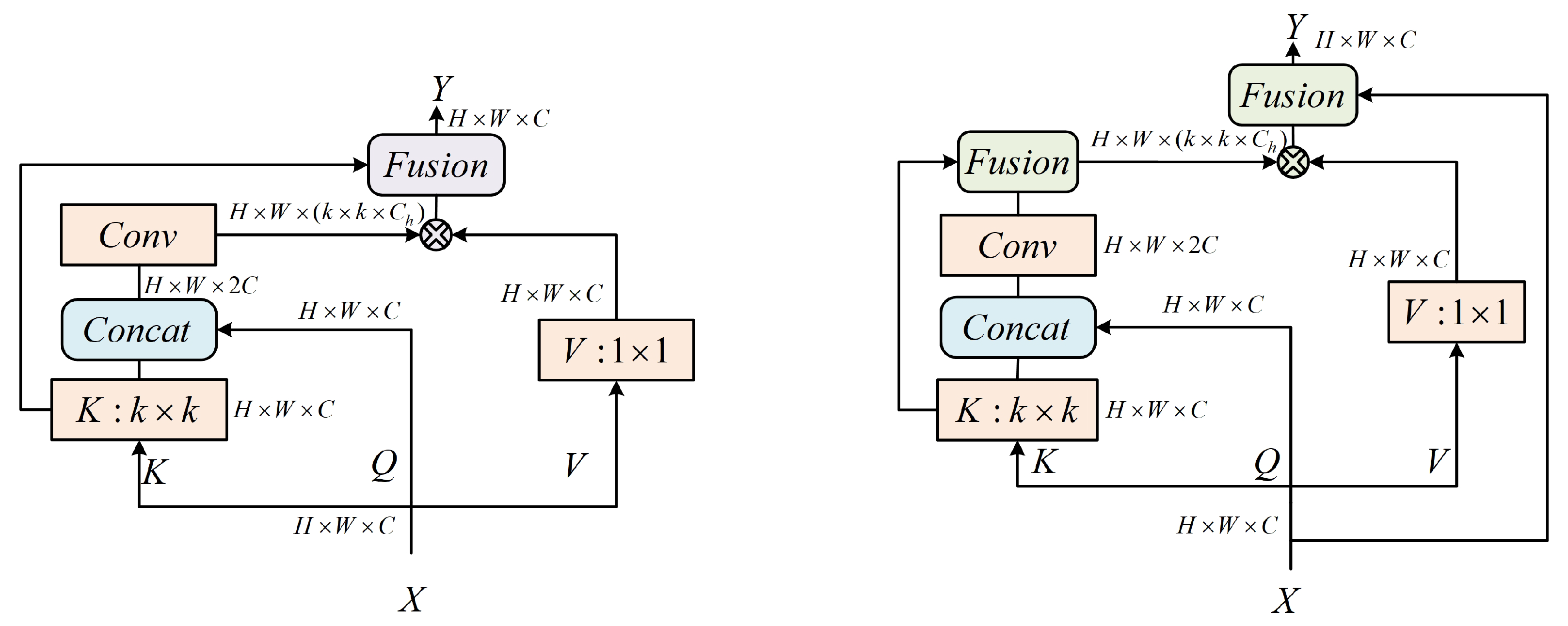 Remotesensing 15 03970 g002