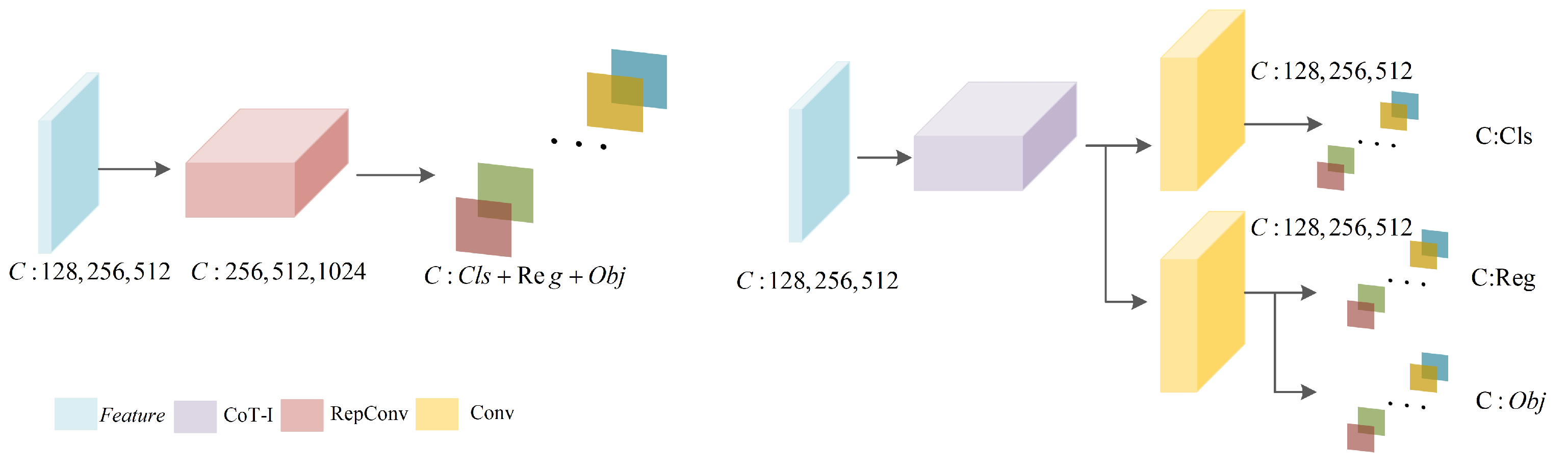 Remotesensing 15 03970 g003