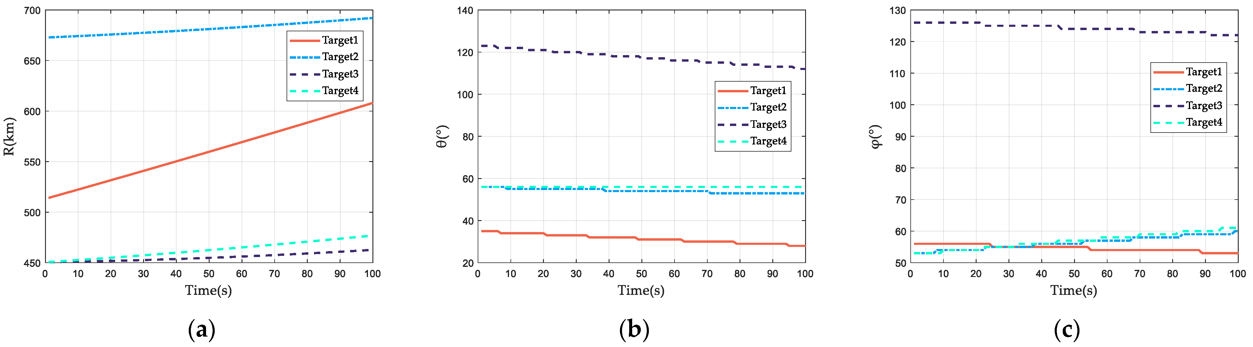 Remotesensing 15 03971 g008 Remotesensing 15 03971 g008