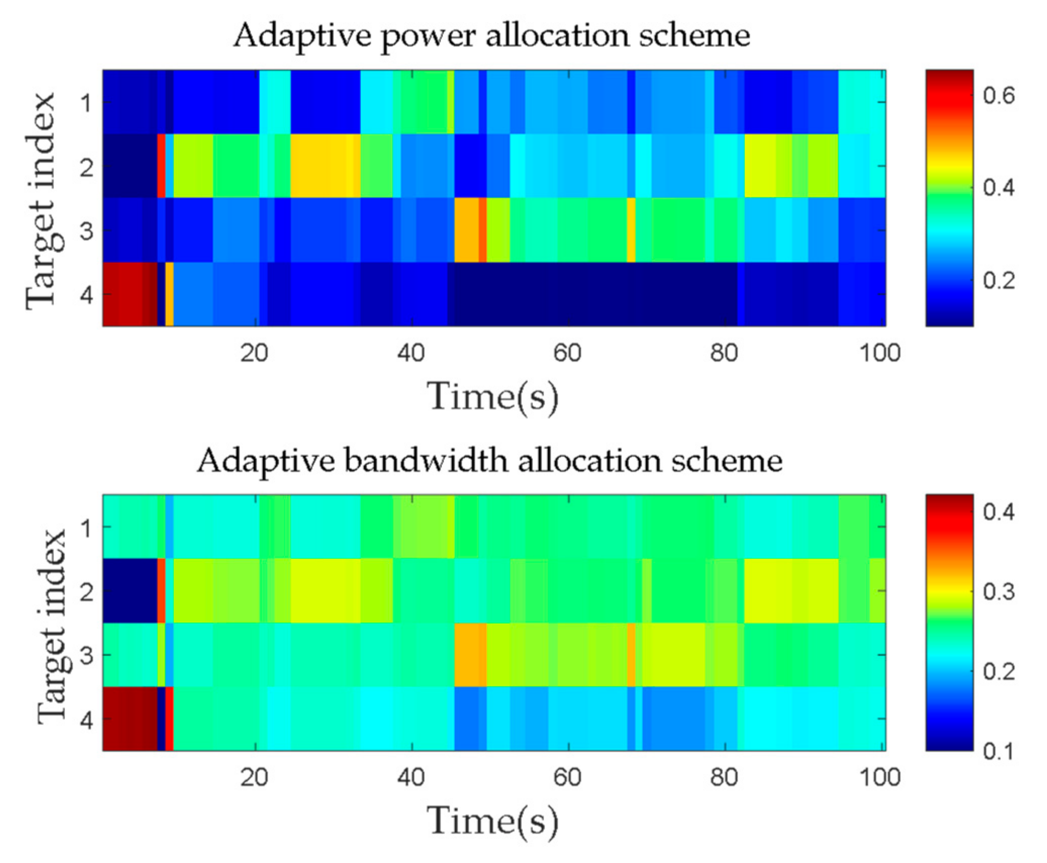 Remotesensing 15 03971 g011 Remotesensing 15 03971 g011