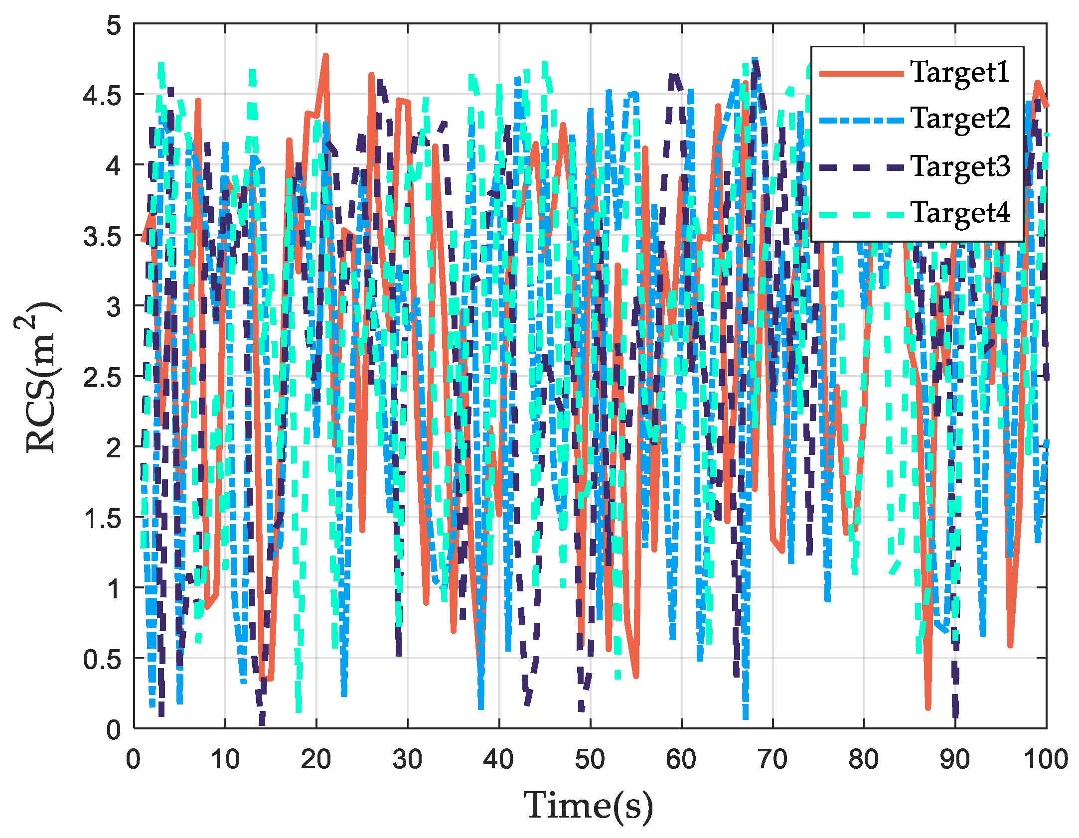 Remotesensing 15 03971 g014 Remotesensing 15 03971 g014
