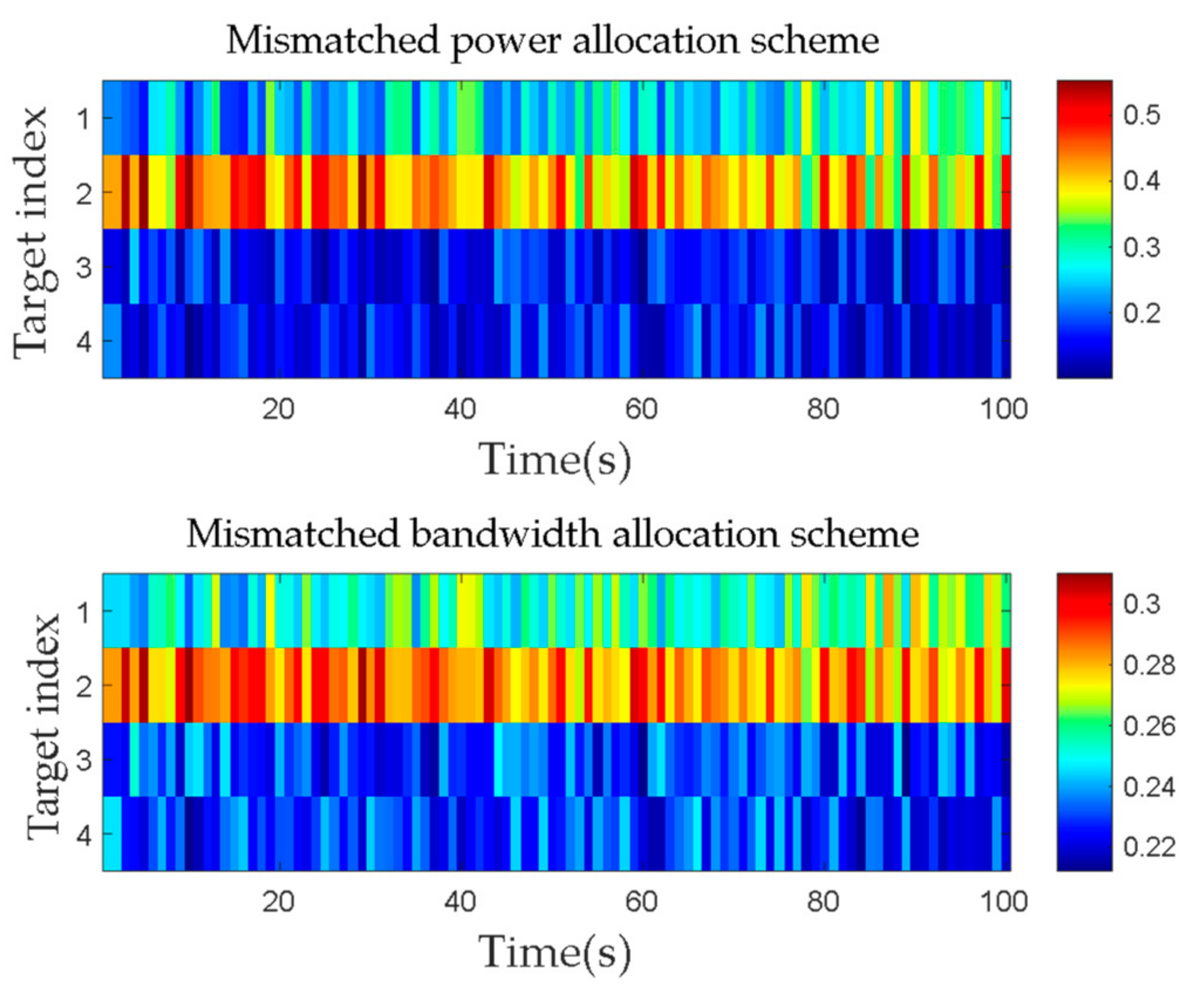Remotesensing 15 03971 g015 Remotesensing 15 03971 g015