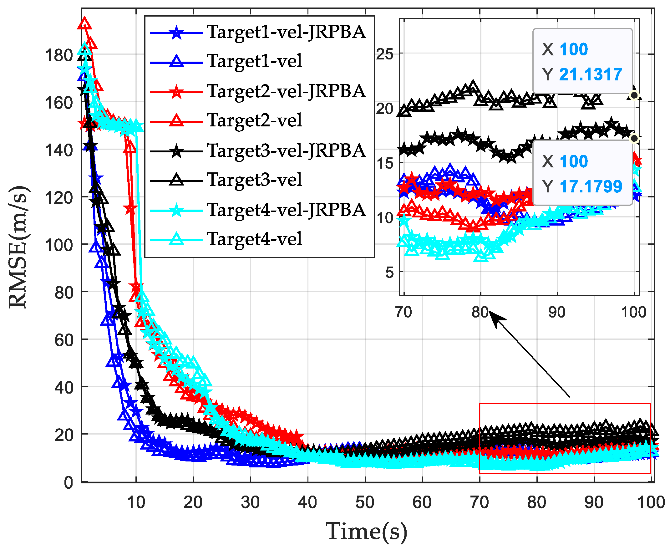 Remotesensing 15 03971 g019 Remotesensing 15 03971 g019