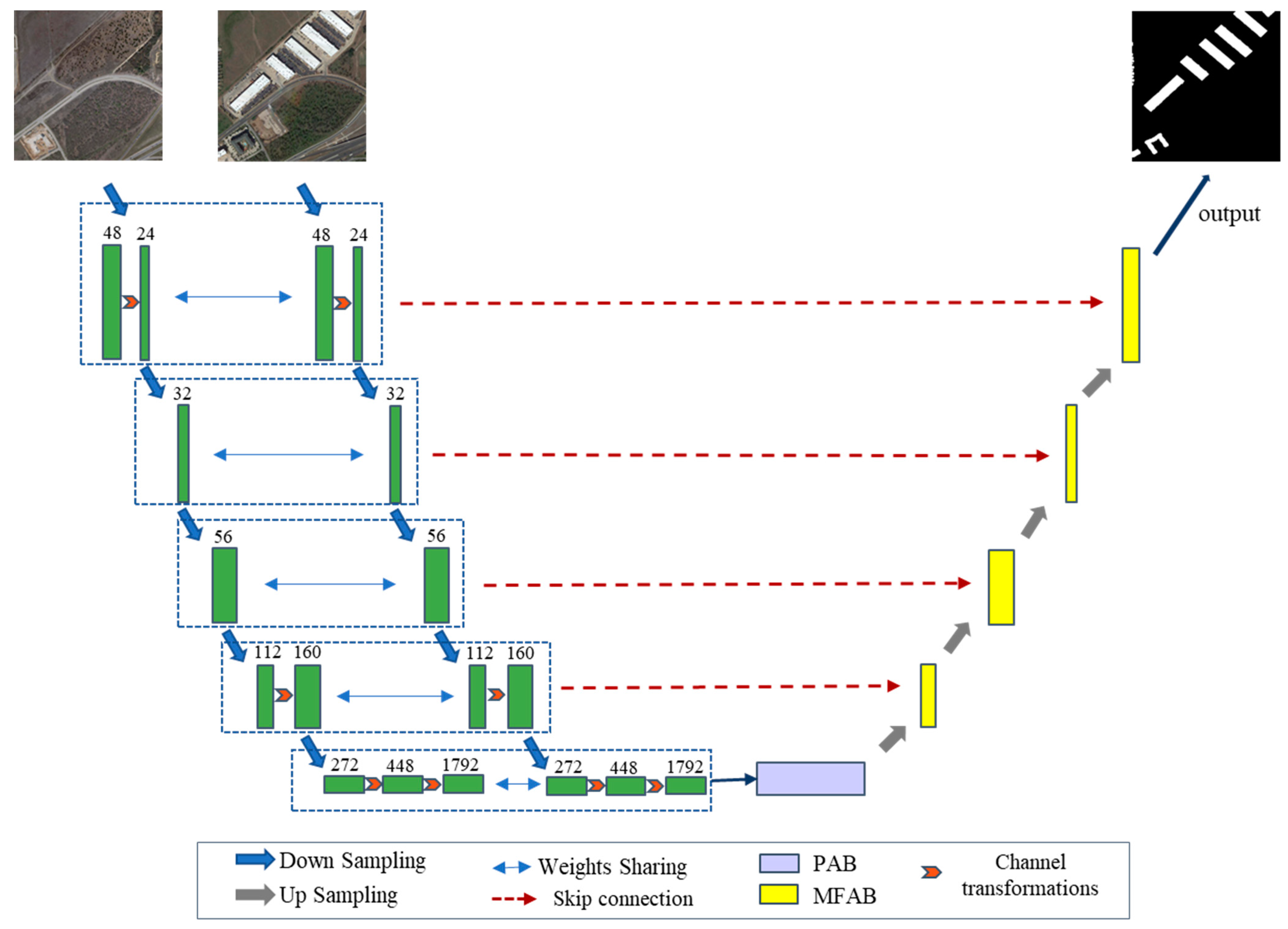 Remotesensing 15 03972 g001