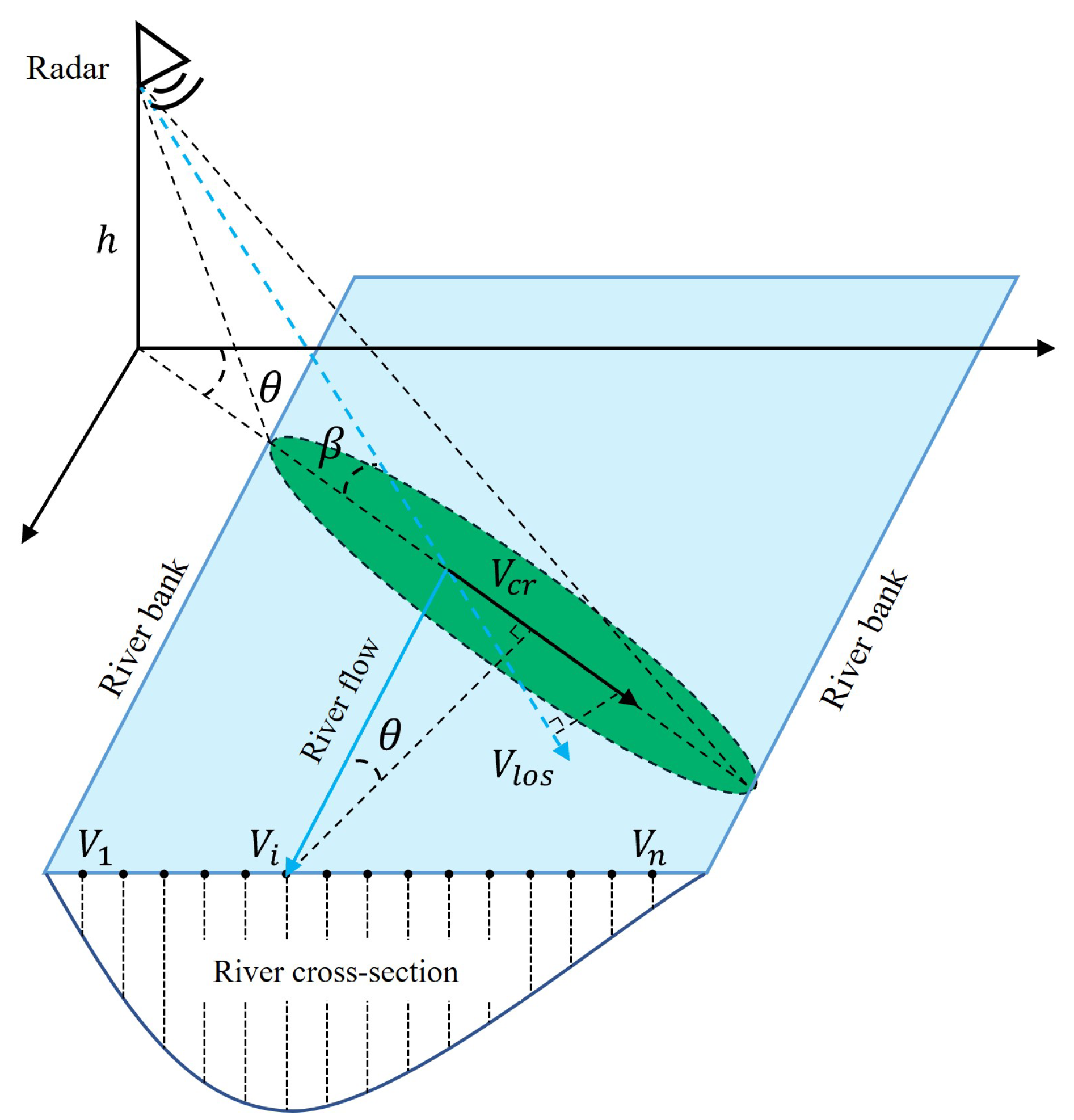 Remotesensing 15 03979 g001