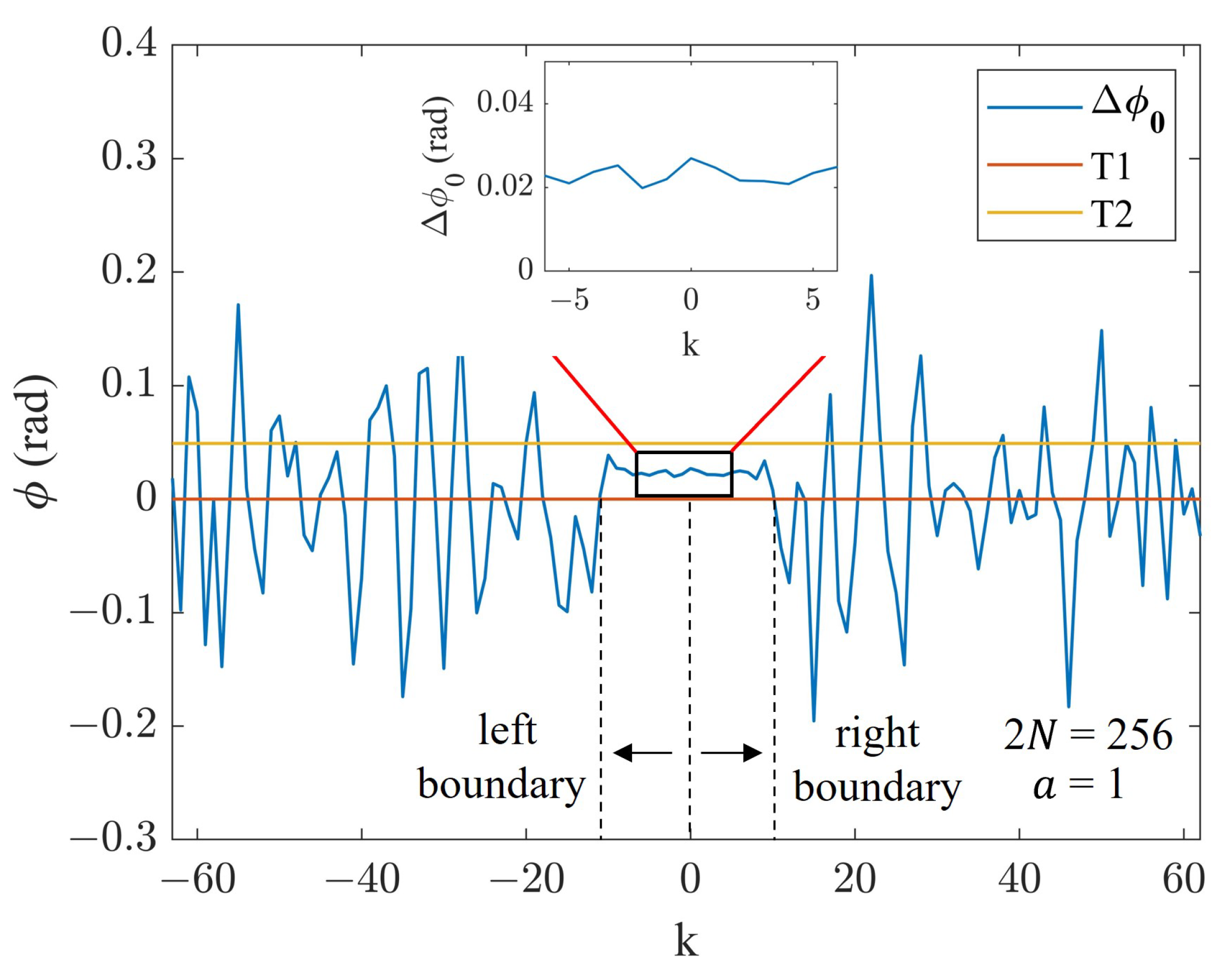 Remotesensing 15 03979 g003