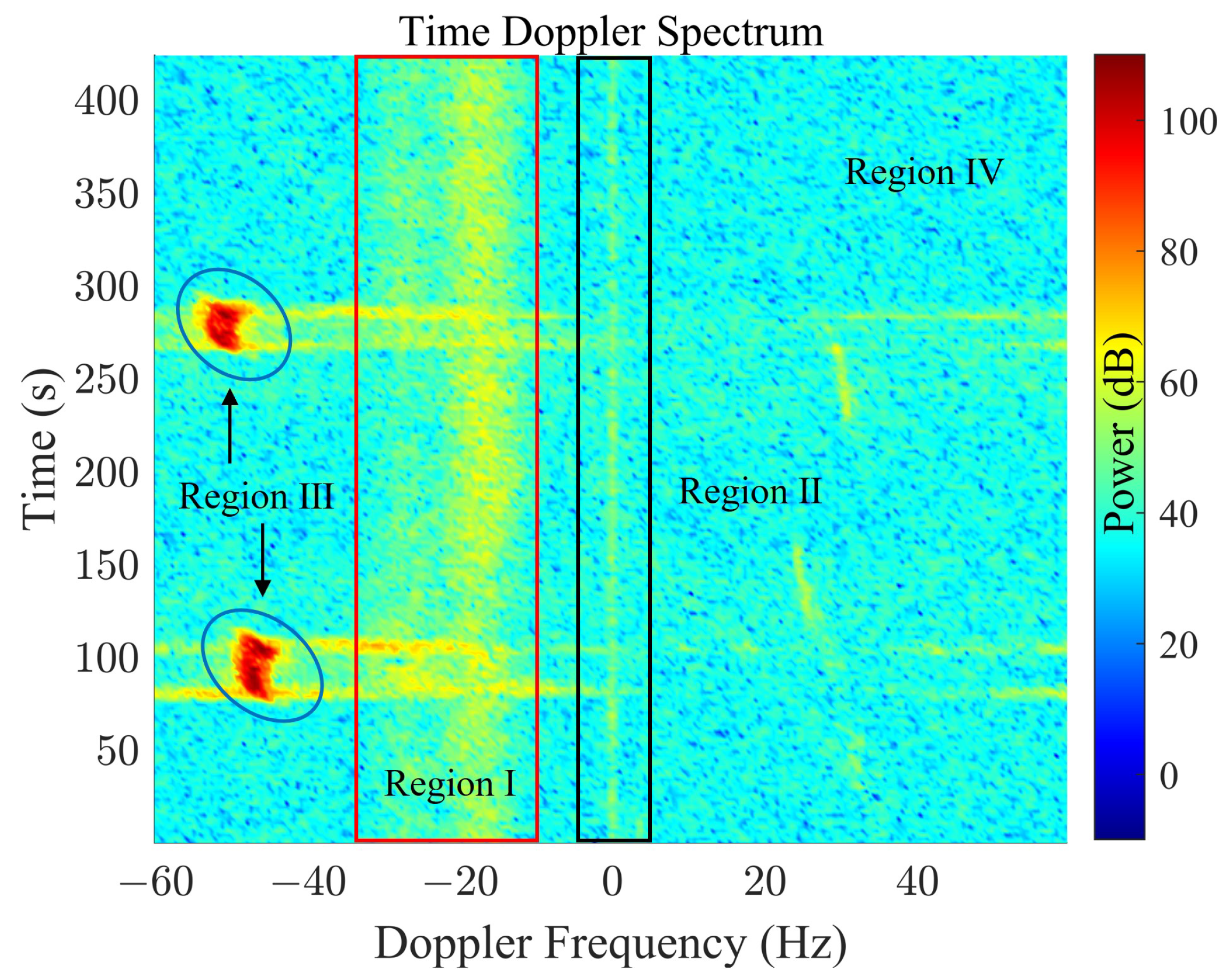Remotesensing 15 03979 g004