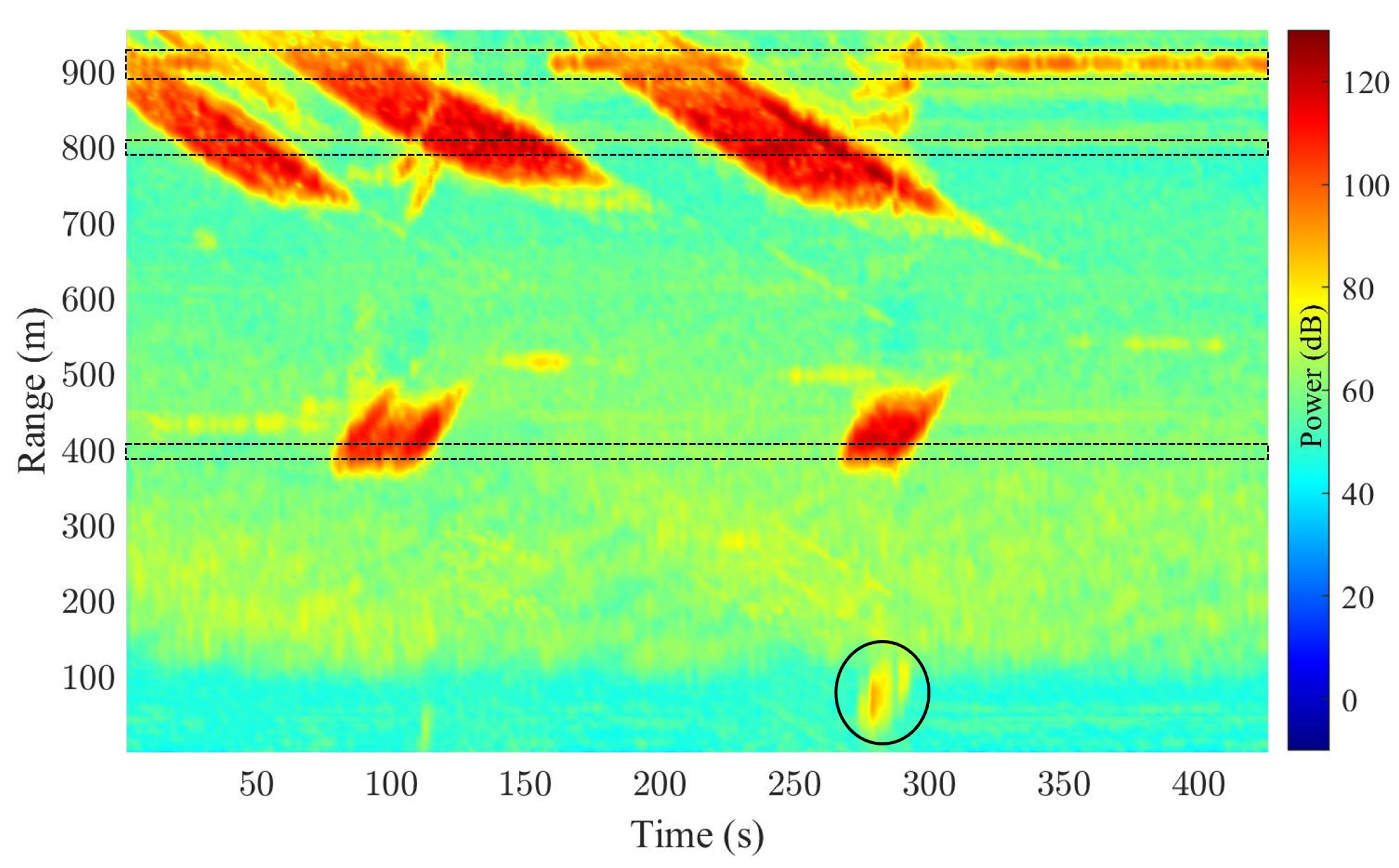 Remotesensing 15 03979 g008