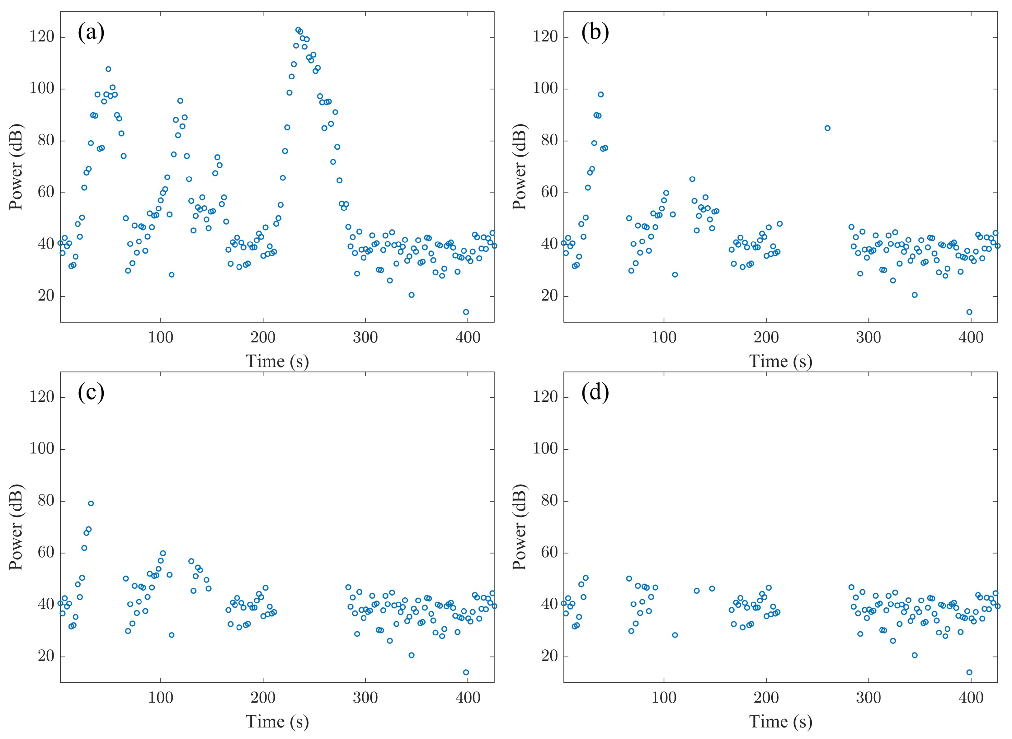 Remotesensing 15 03979 g012