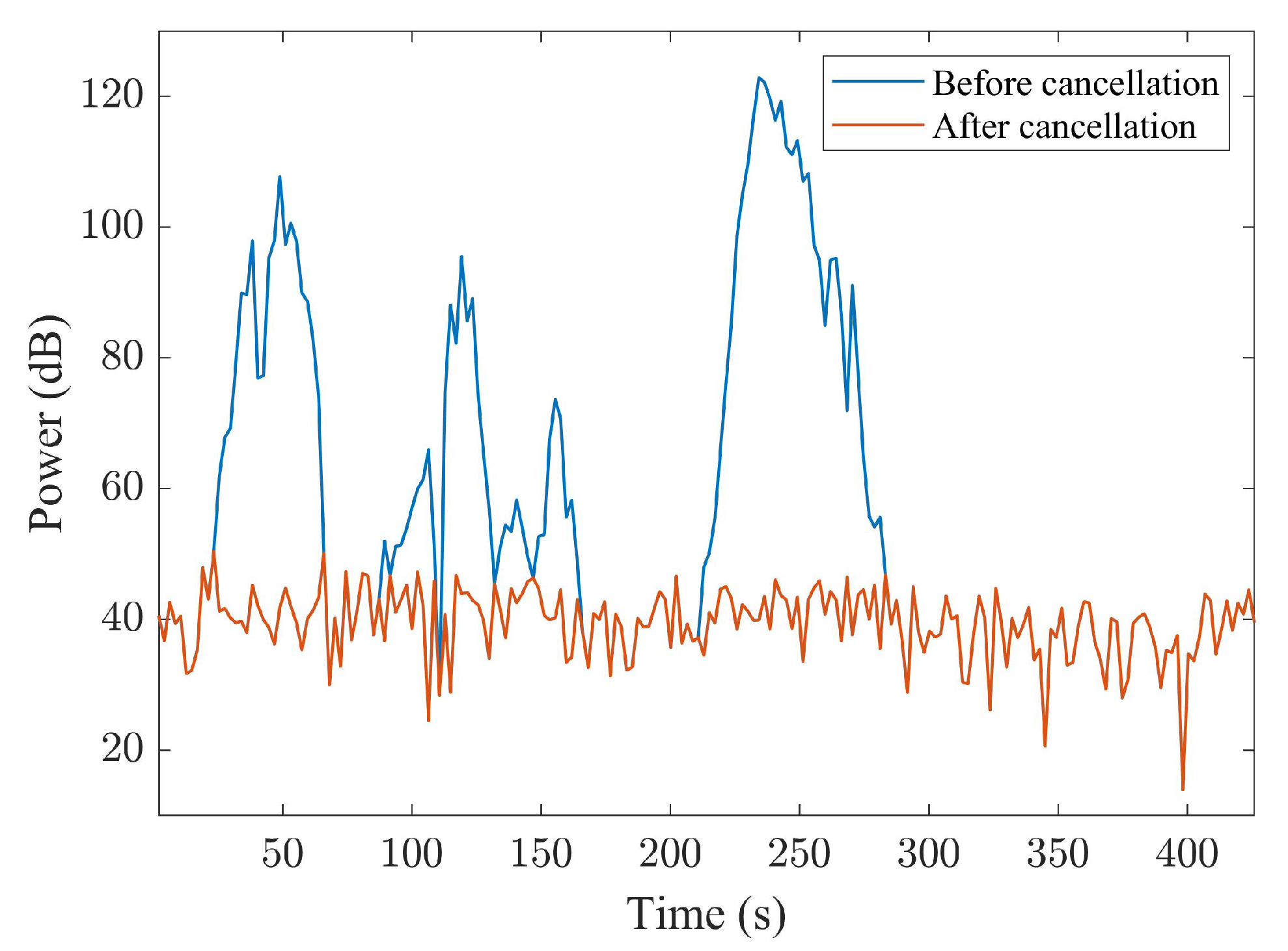 Remotesensing 15 03979 g013